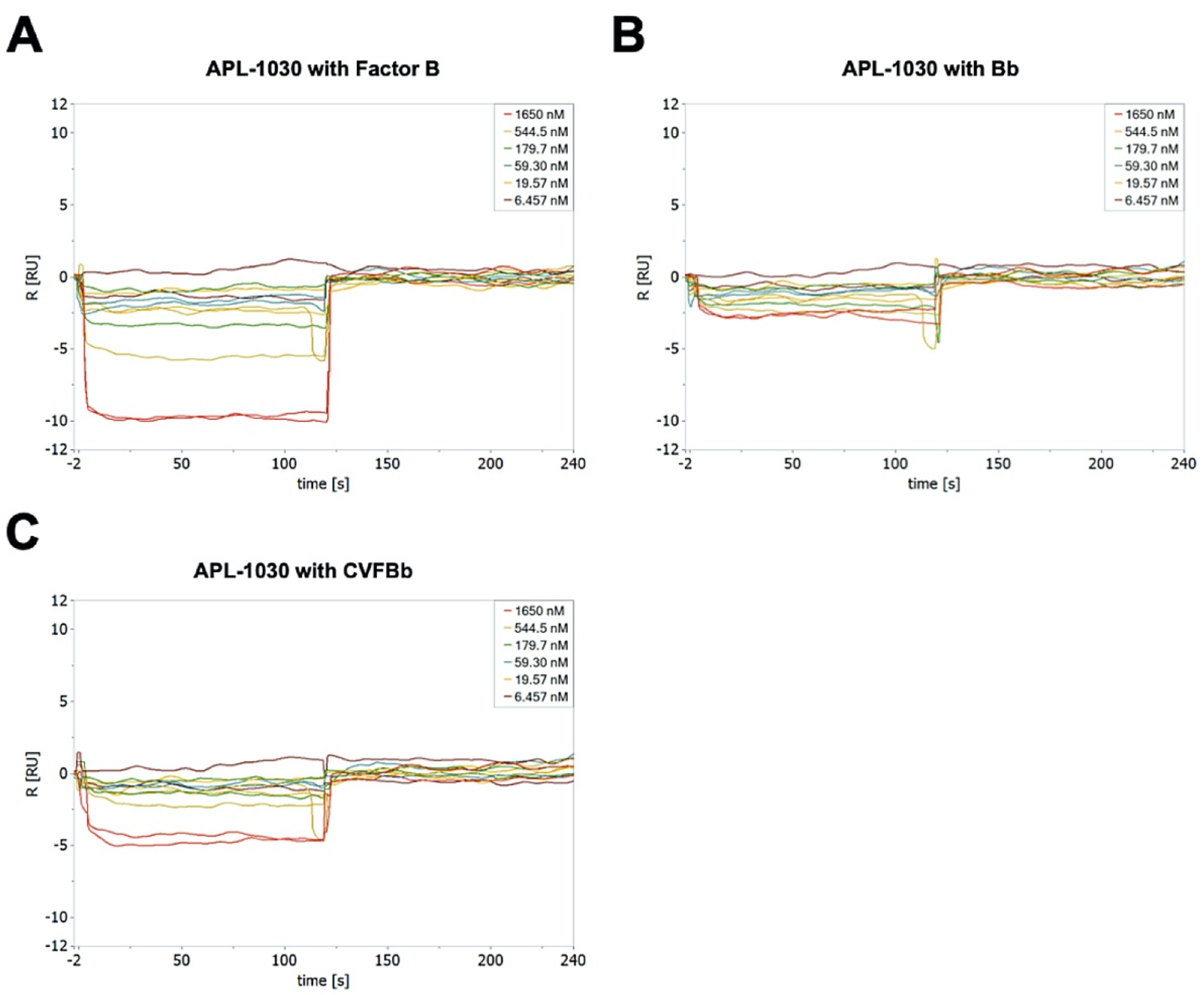 Biomolecules 12 00432 g0a3