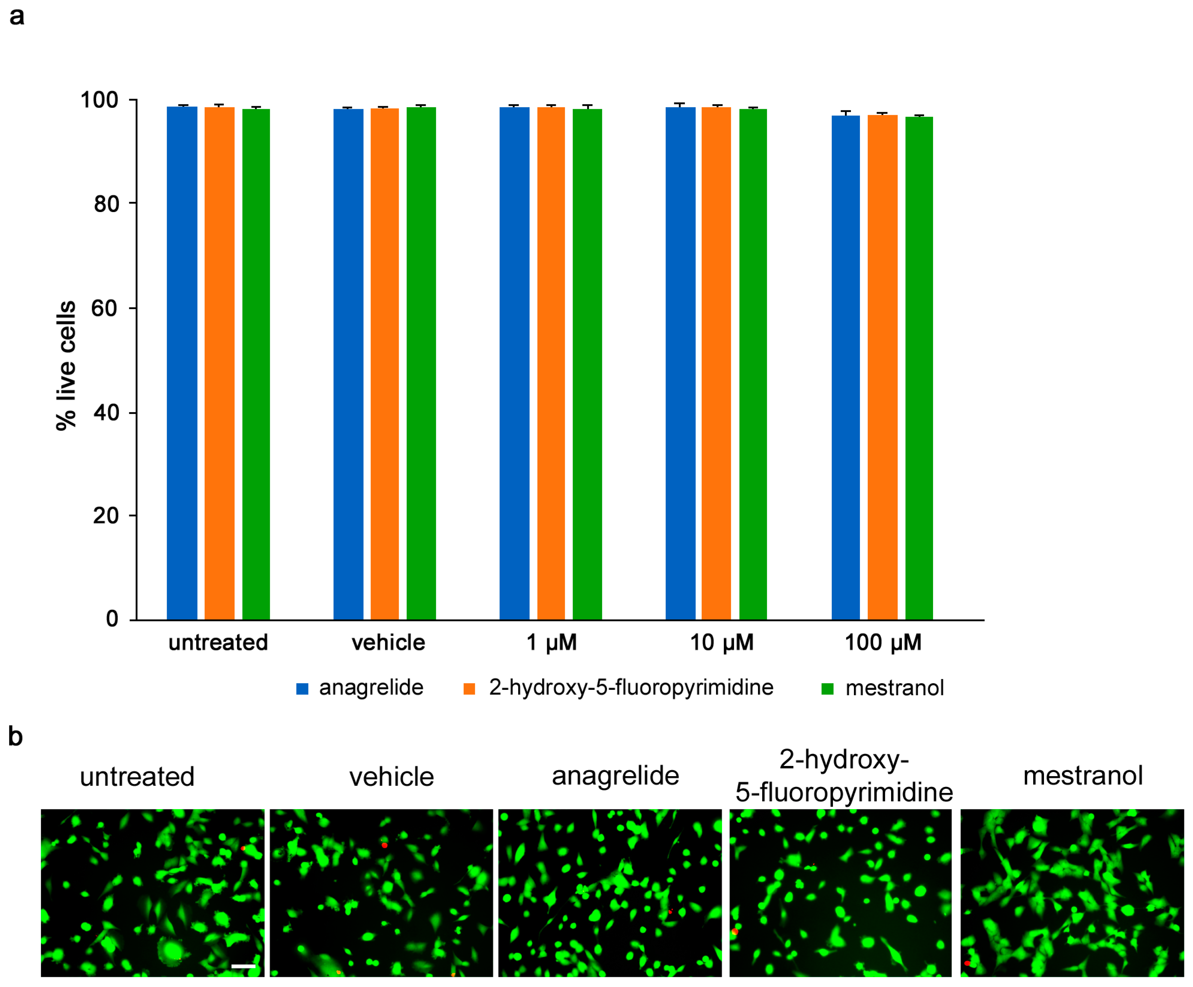 Biomolecules 12 00439 g002