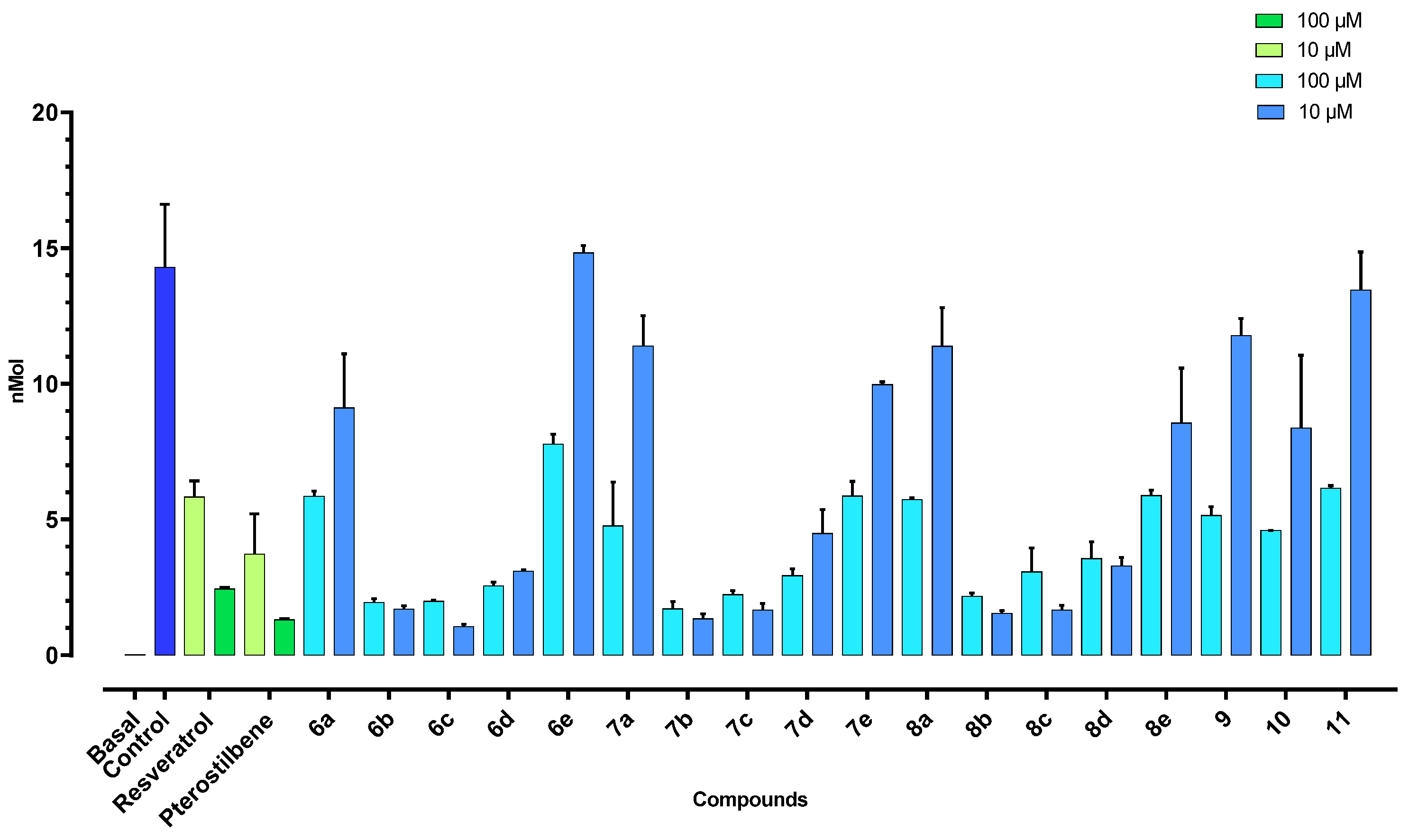 Biomolecules 12 00448 g002