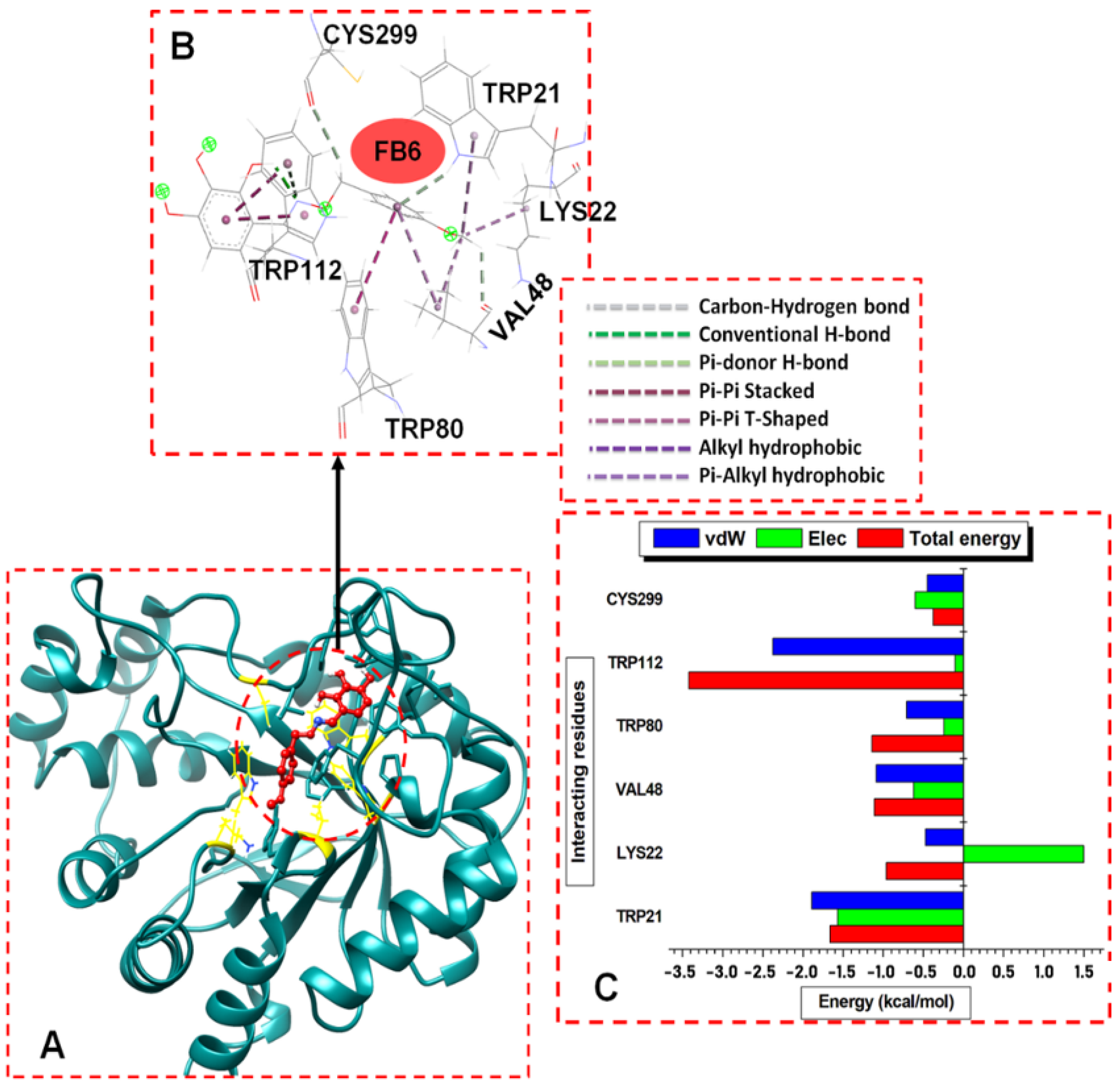 Biomolecules 12 00448 g004