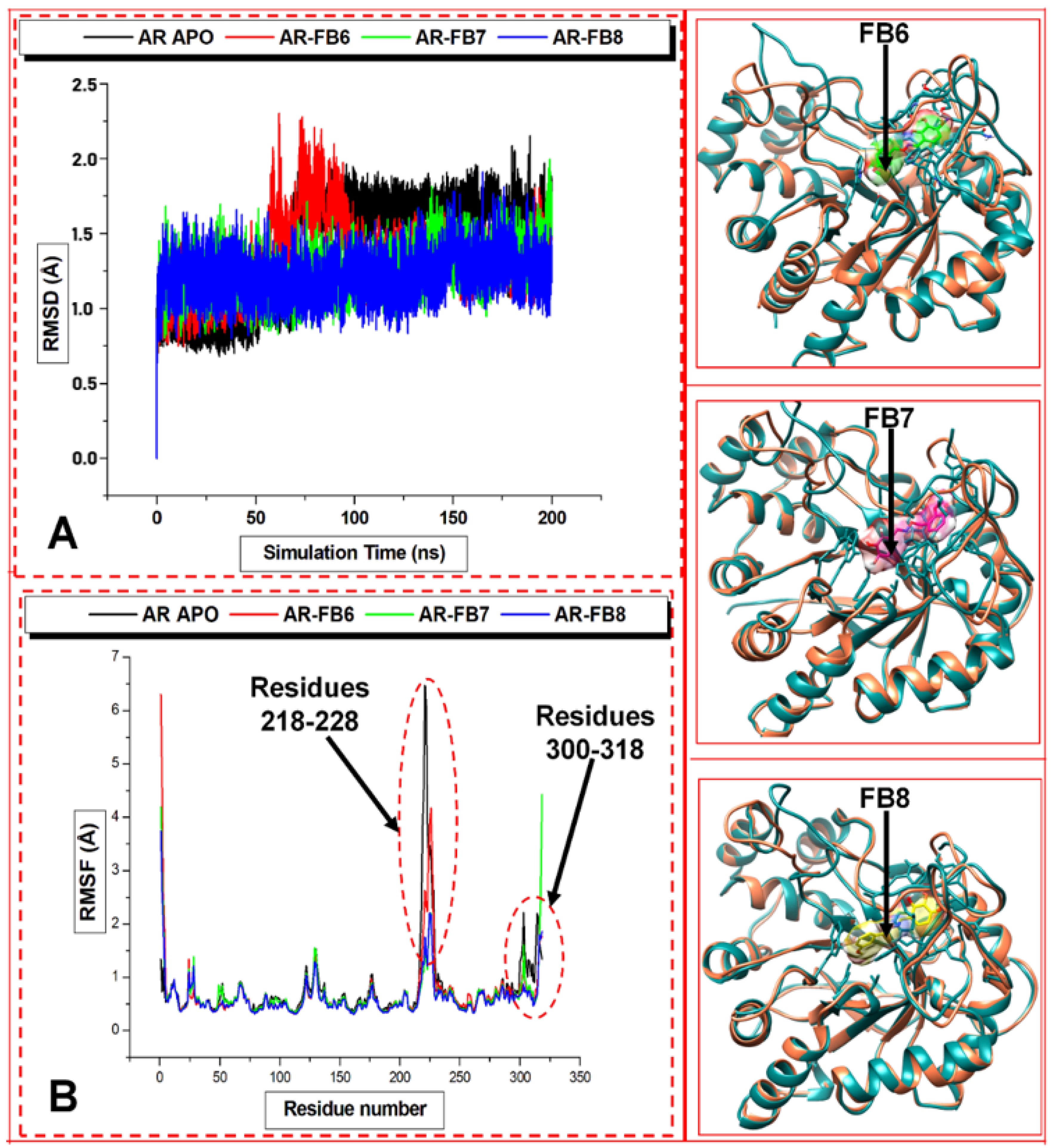 Biomolecules 12 00448 g007