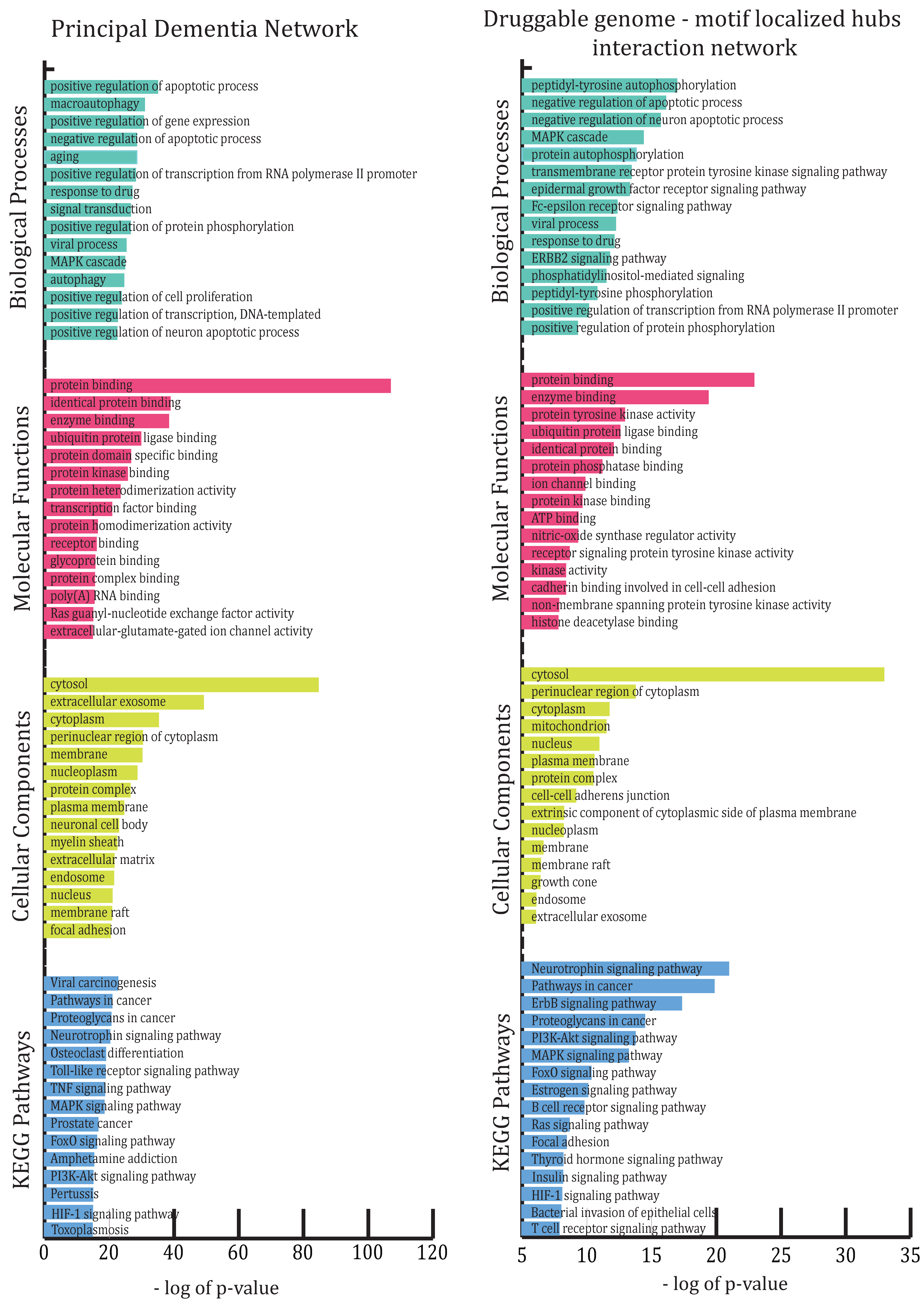 Biomolecules 12 00451 g002