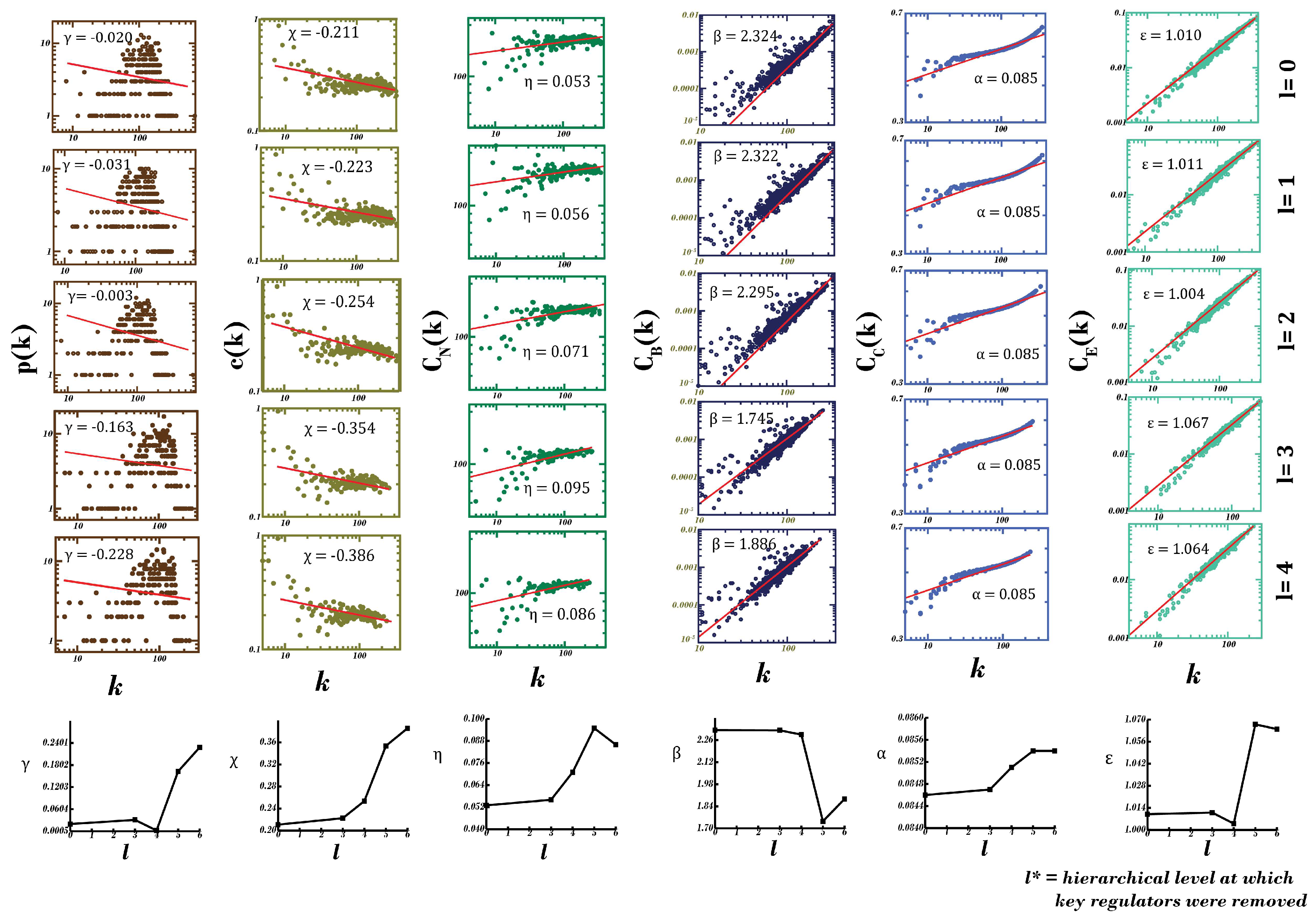 Biomolecules 12 00451 g005