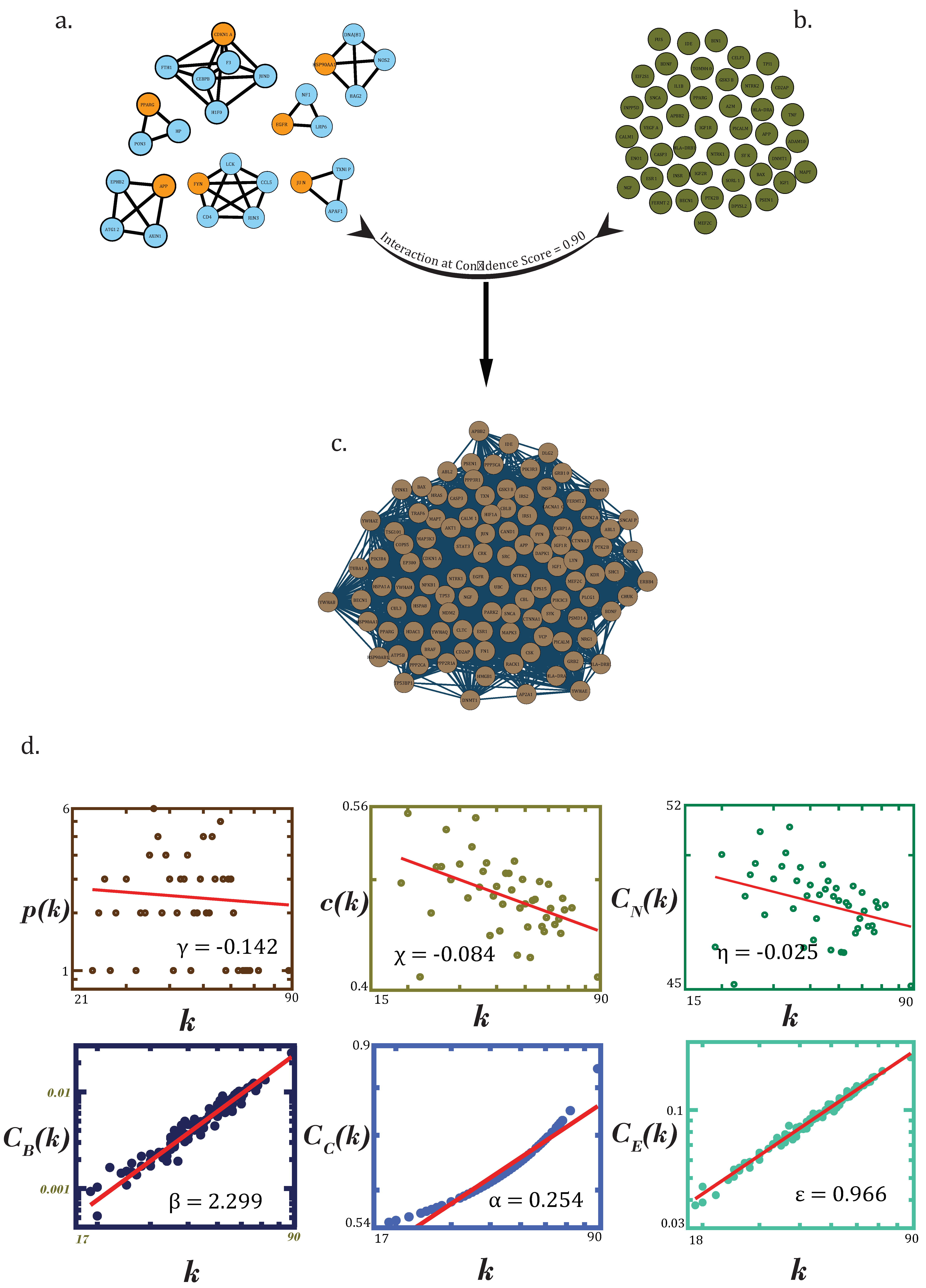 Biomolecules 12 00451 g006