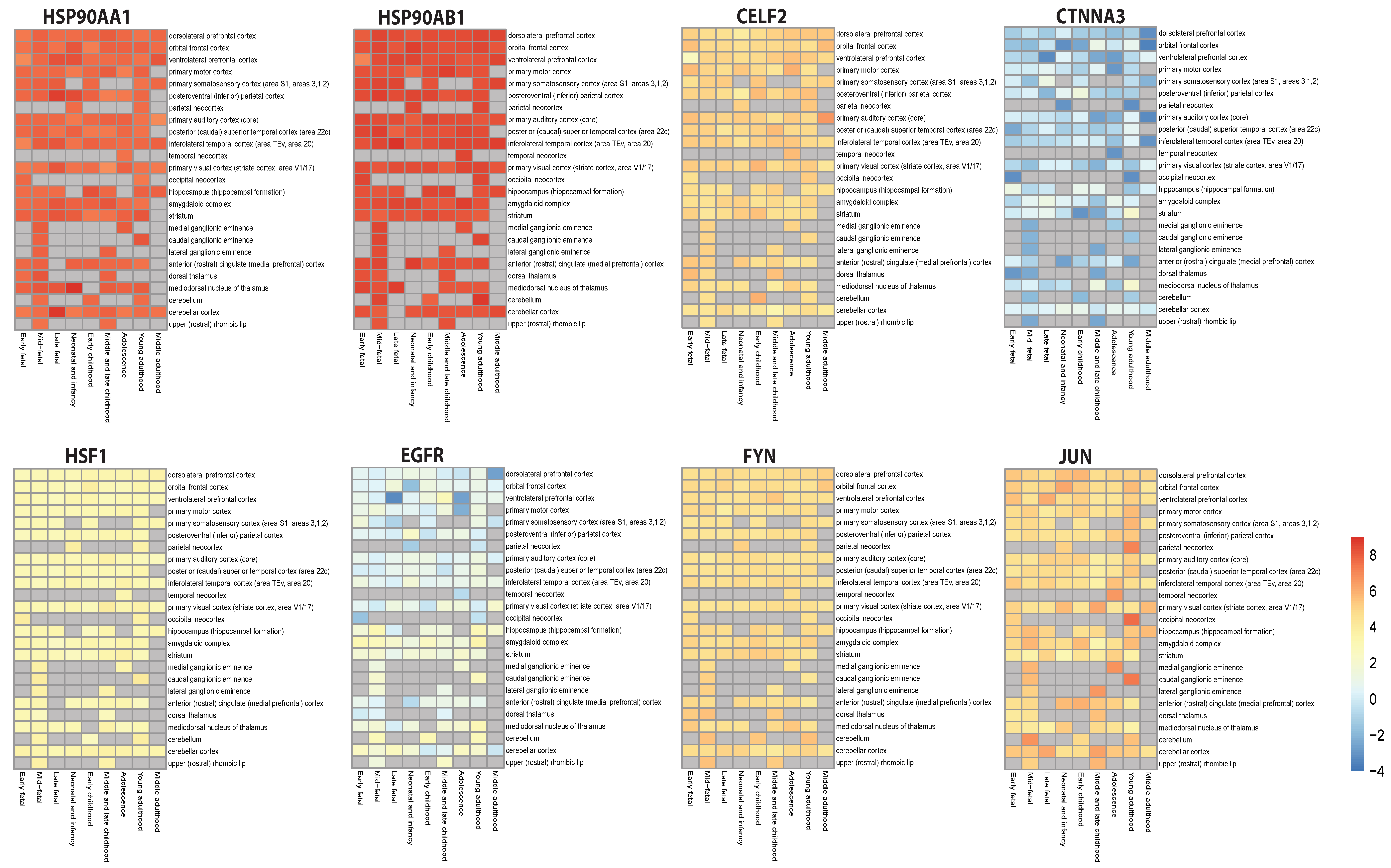 Biomolecules 12 00451 g007