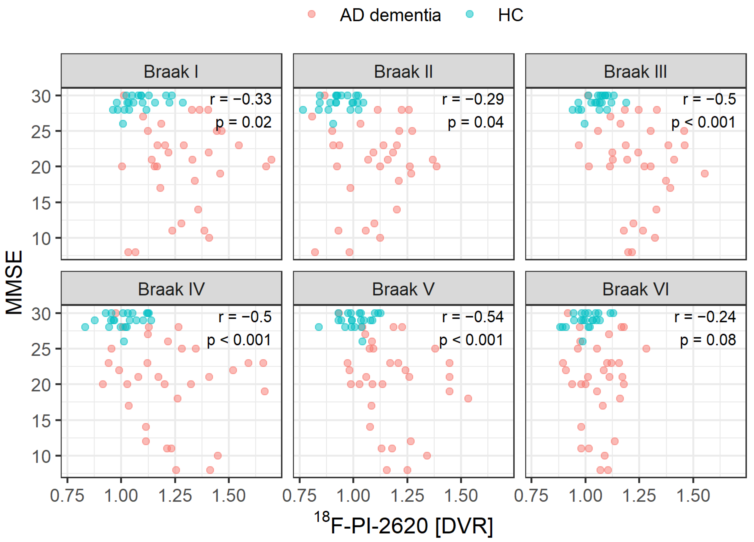 Biomolecules 12 00458 g004