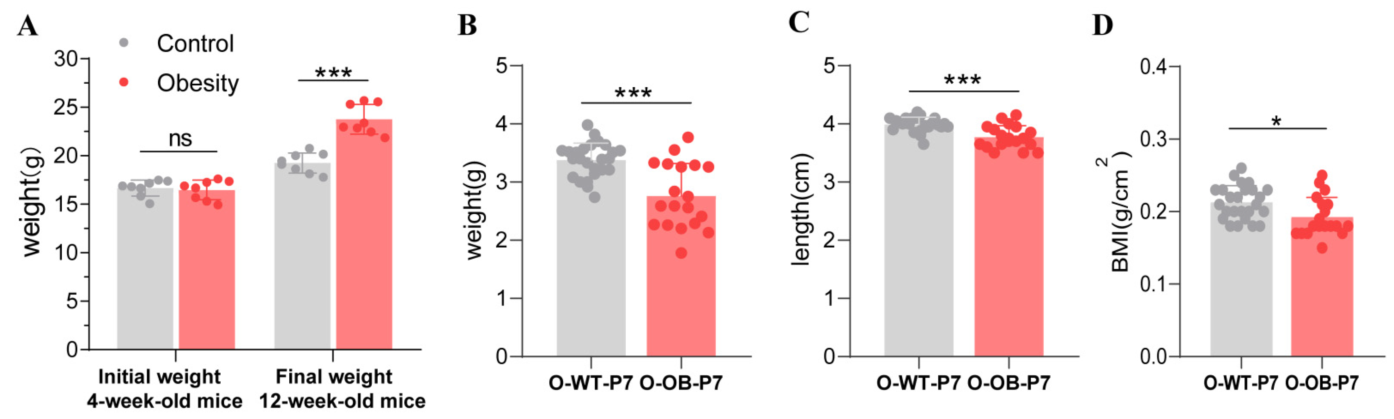 Biomolecules 12 00477 g001