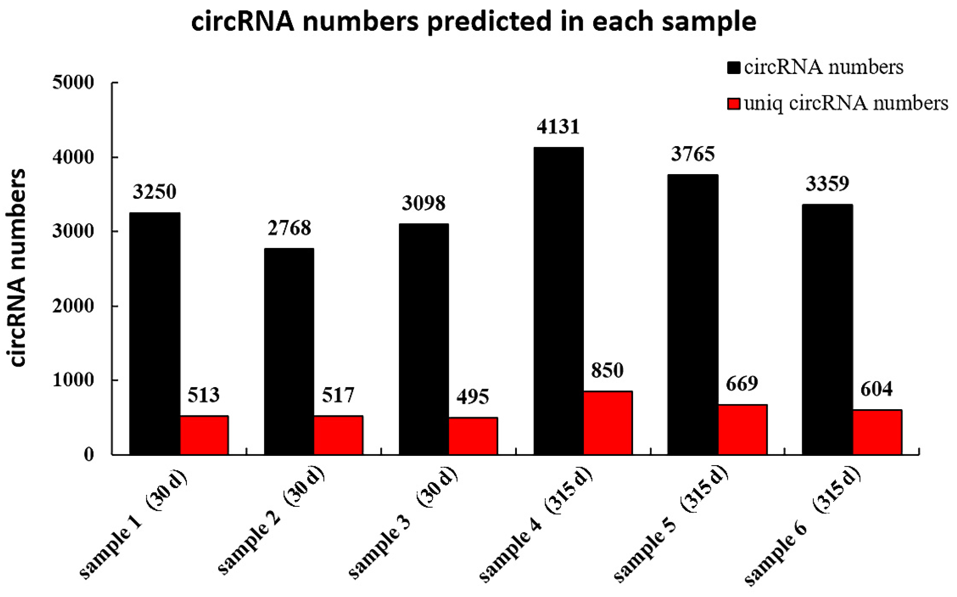 Biomolecules 12 00478 g001