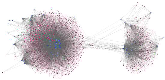 Biomolecules 12 00478 g0a1 550
