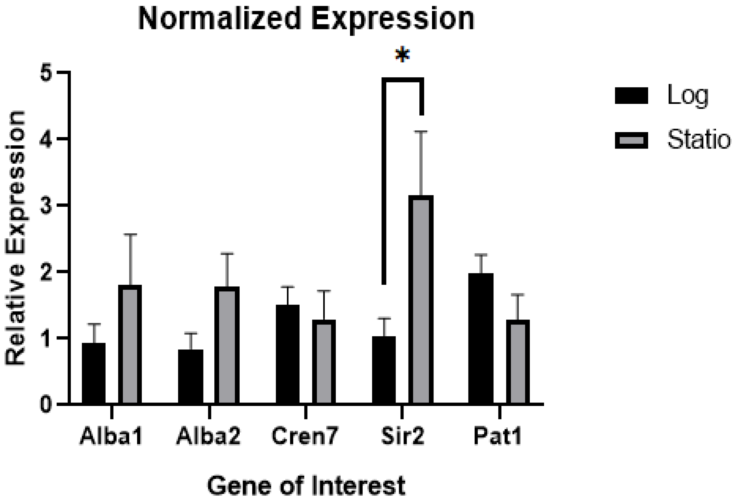 Biomolecules 12 00481 g008
