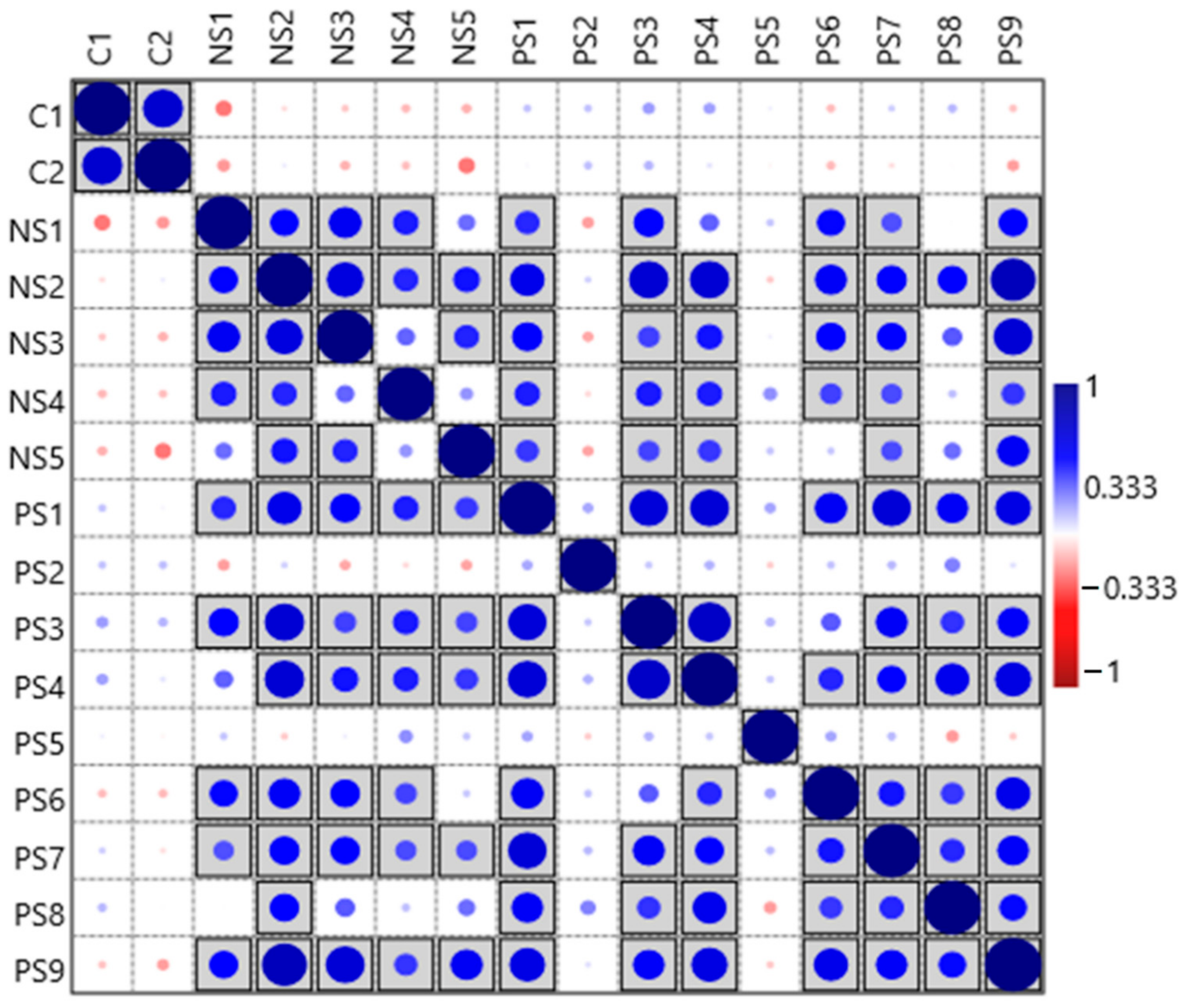 Biomolecules 12 00489 g004 Biomolecules 12 00489 g004