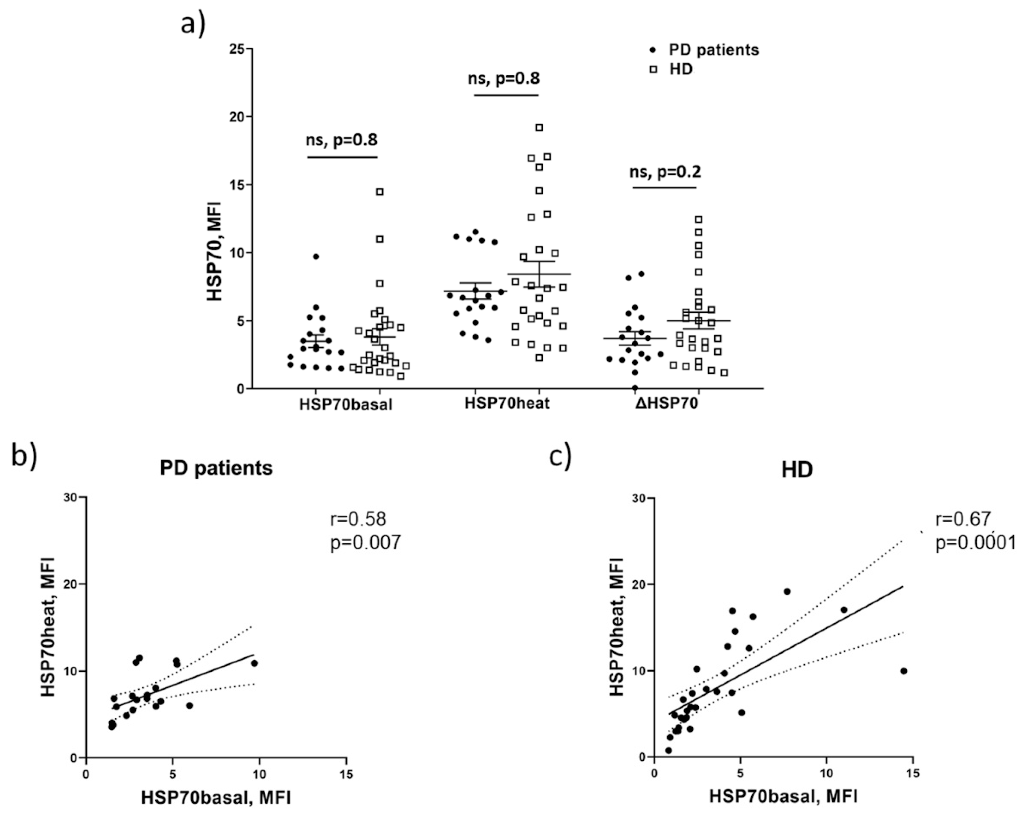 Biomolecules 12 00493 g001