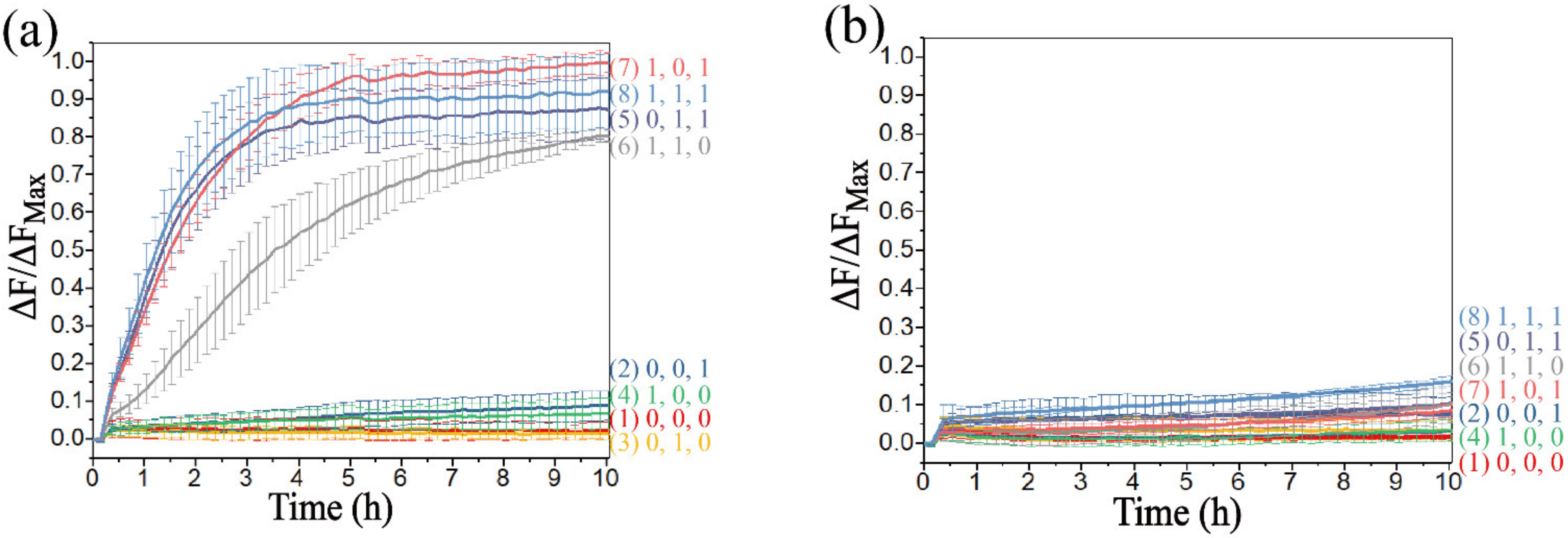 Biomolecules 12 00495 g009