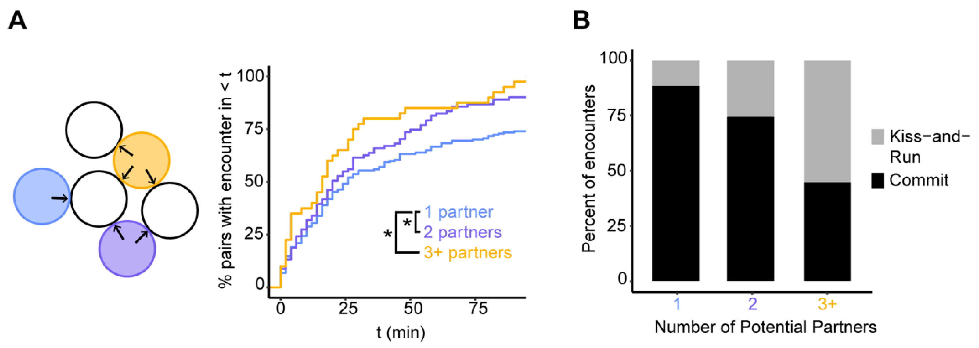 Biomolecules 12 00502 g002