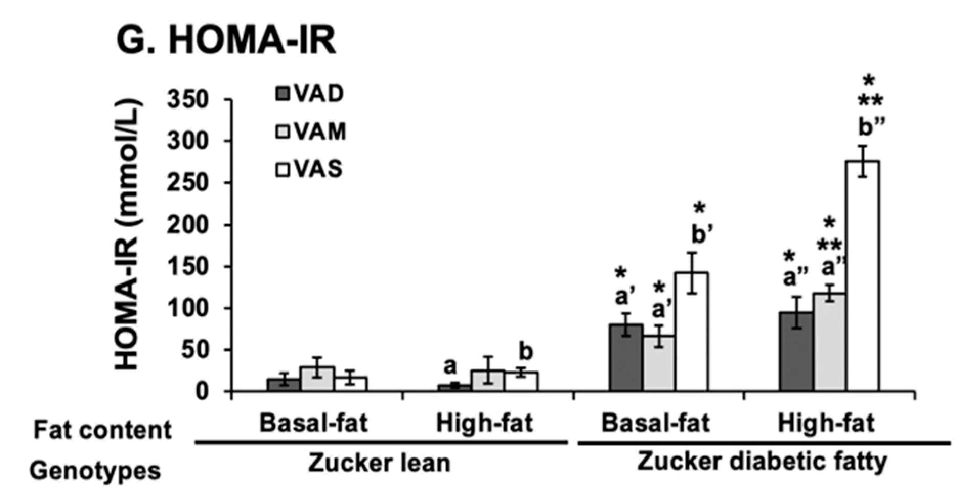 Biomolecules 12 00528 g007b Biomolecules 12 00528 g007b