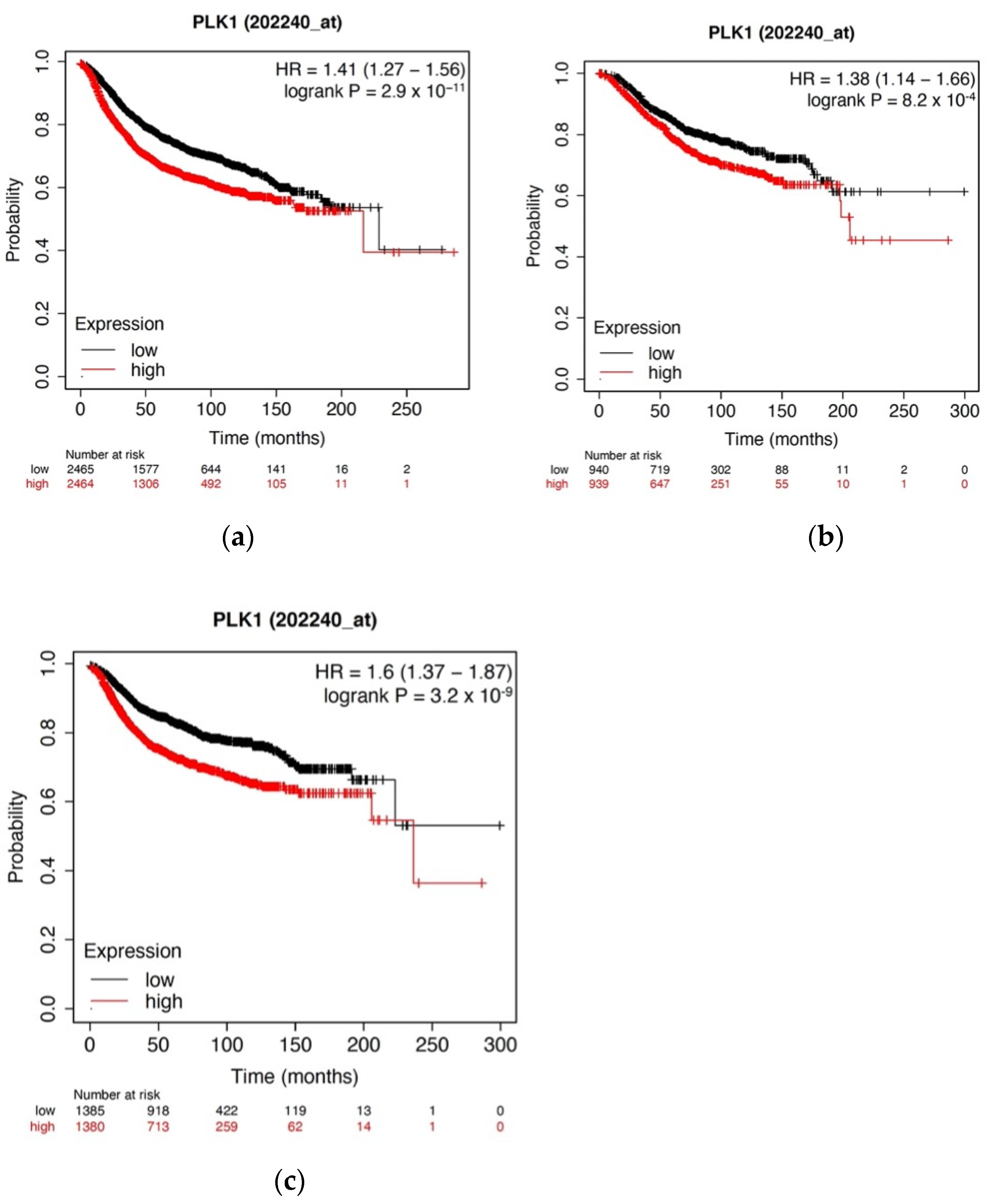 Biomolecules 12 00531 g001
