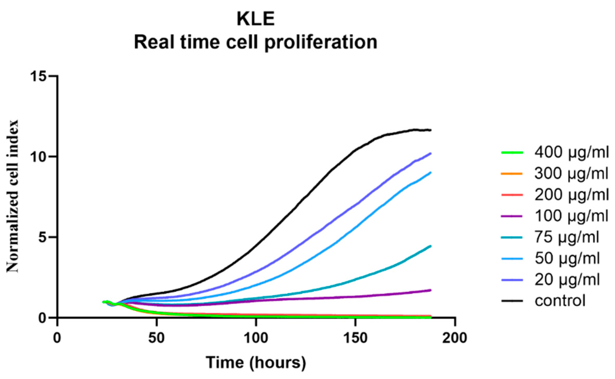 Biomolecules 12 00545 g003 Biomolecules 12 00545 g003