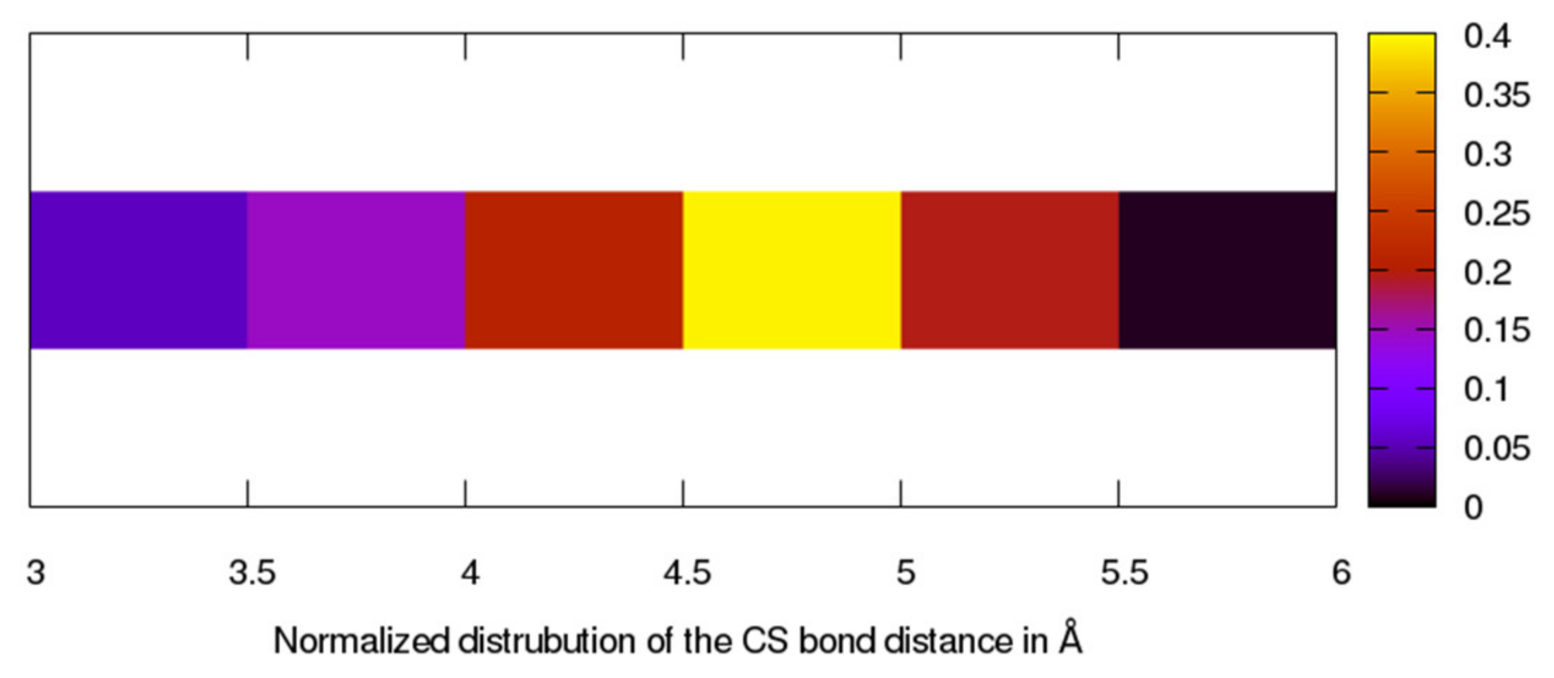 Biomolecules 12 00555 g006