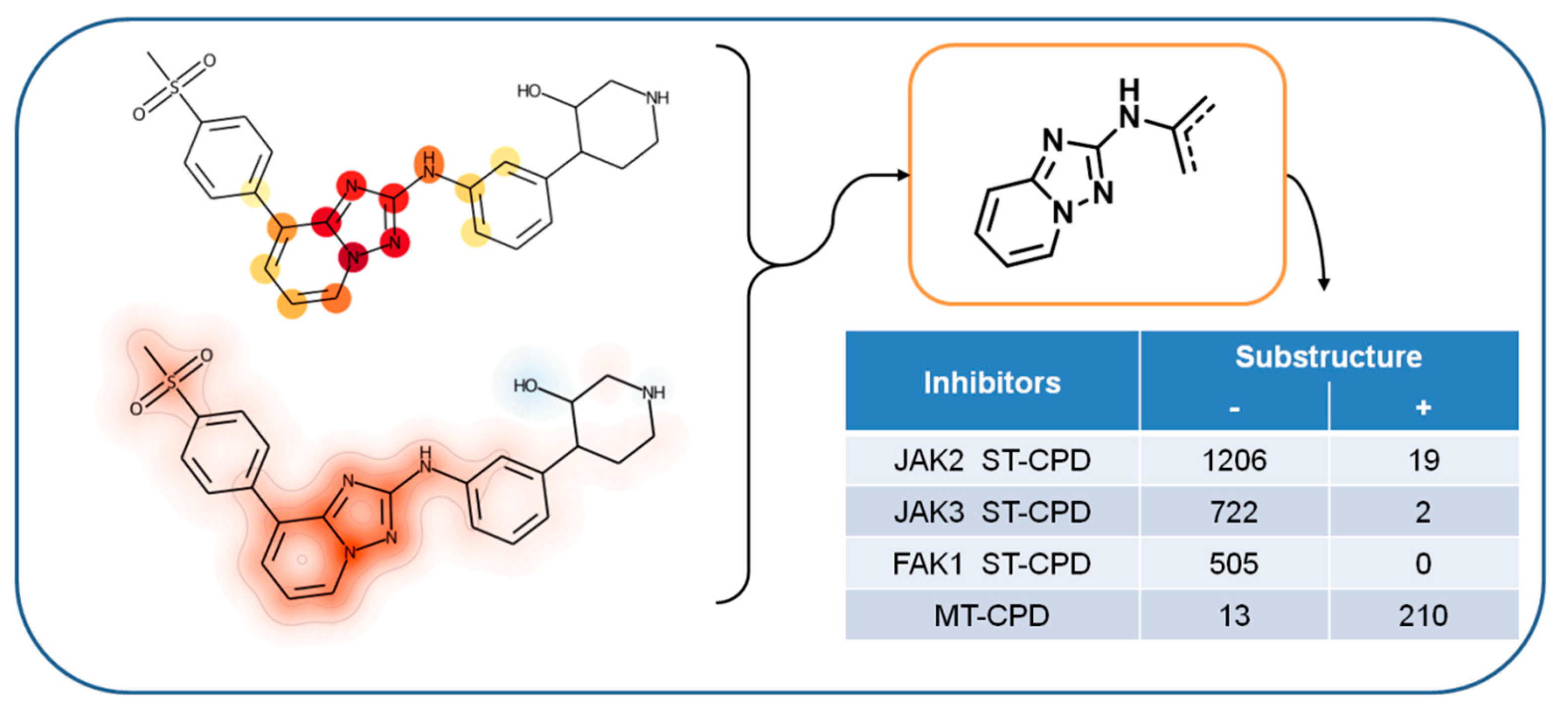 Biomolecules 12 00557 g004