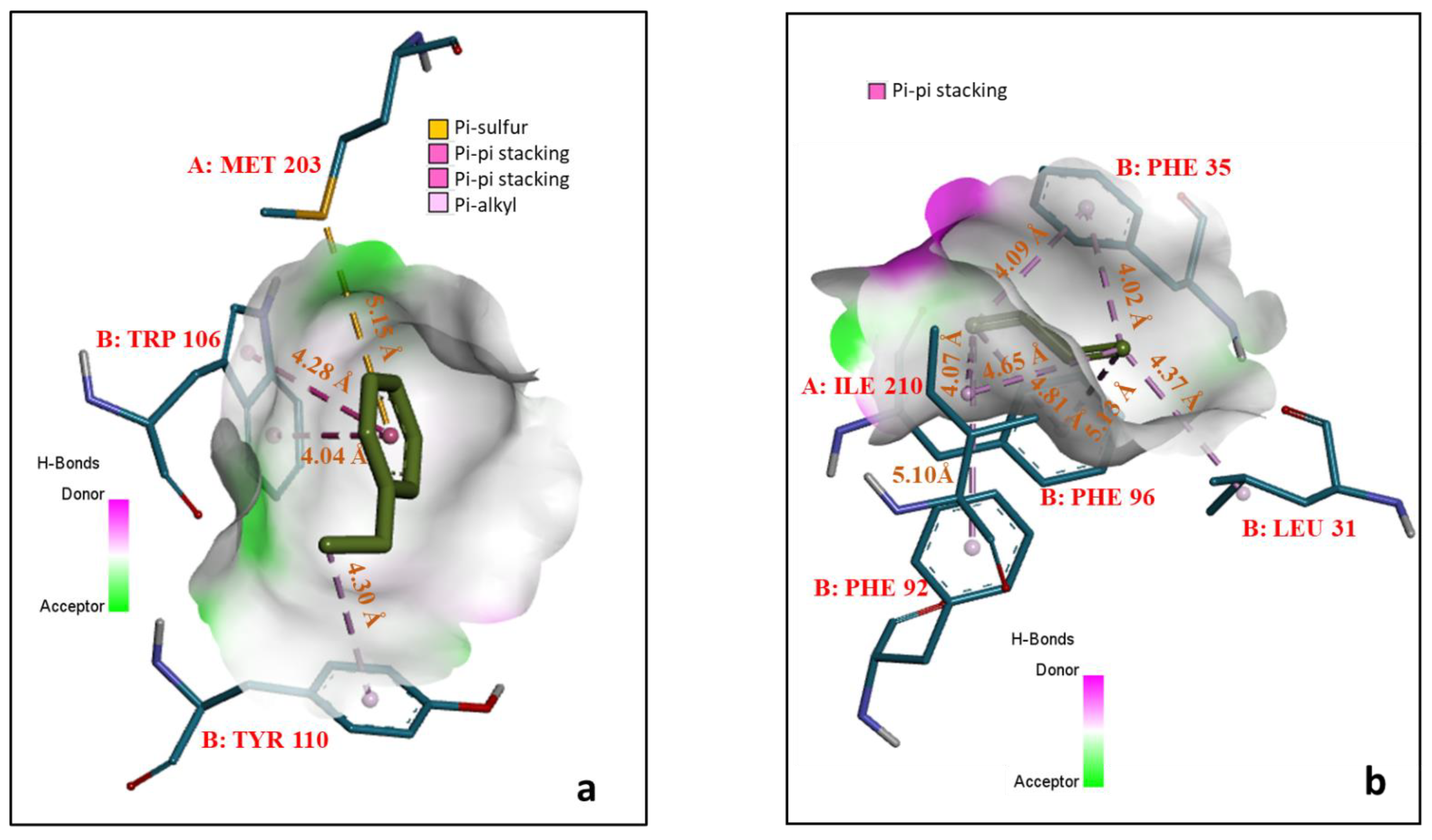 Biomolecules 12 00560 g005a Biomolecules 12 00560 g005a