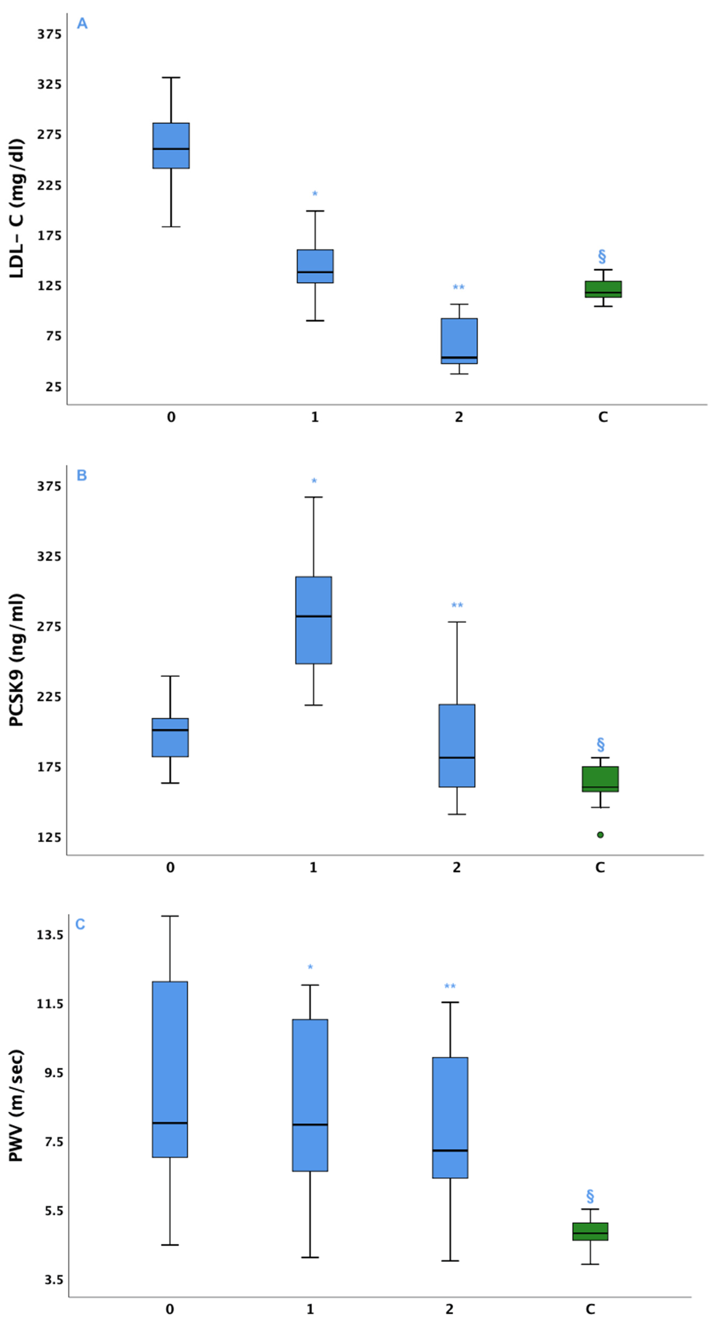 Biomolecules 12 00562 g001