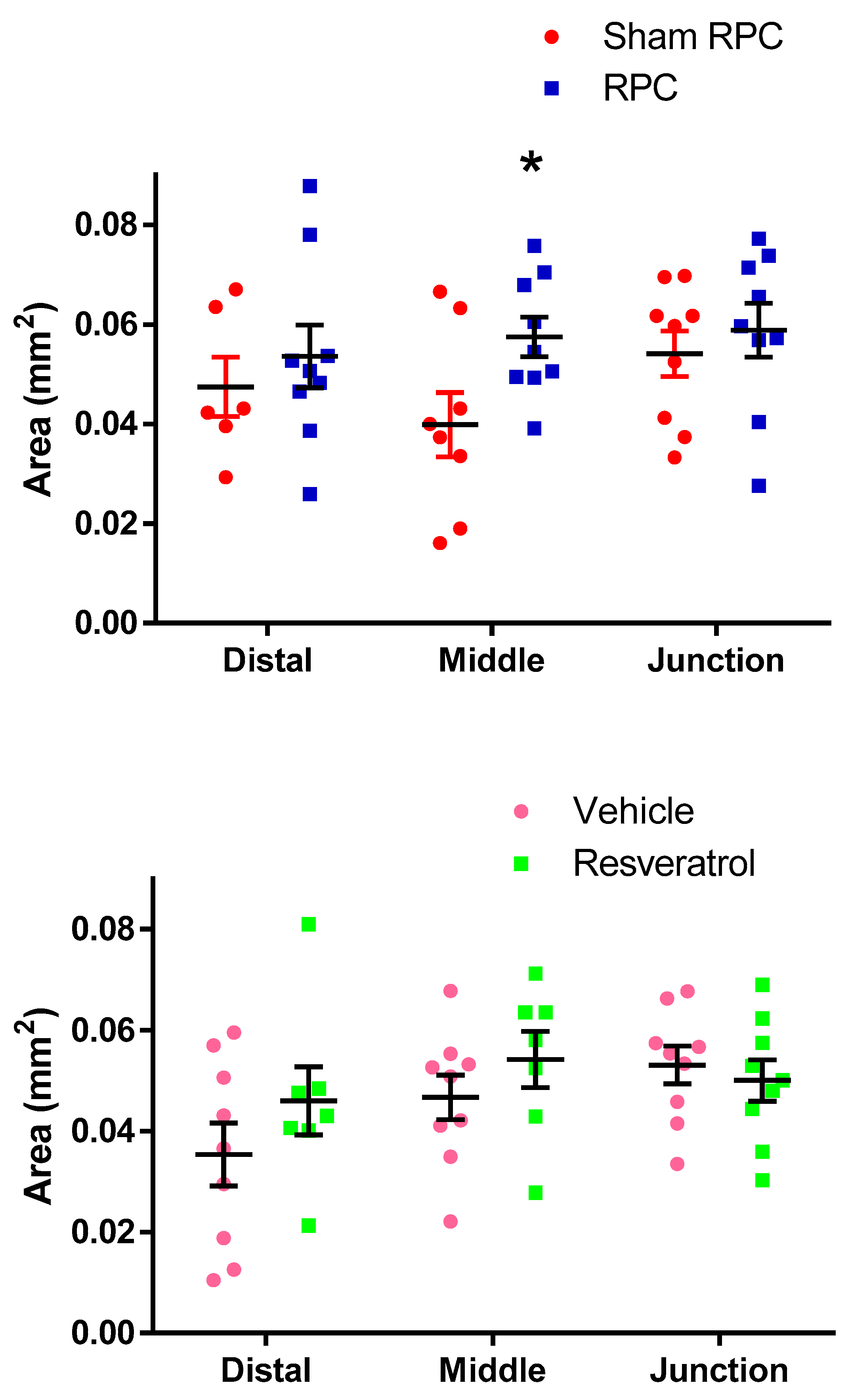 Biomolecules 12 00568 g002