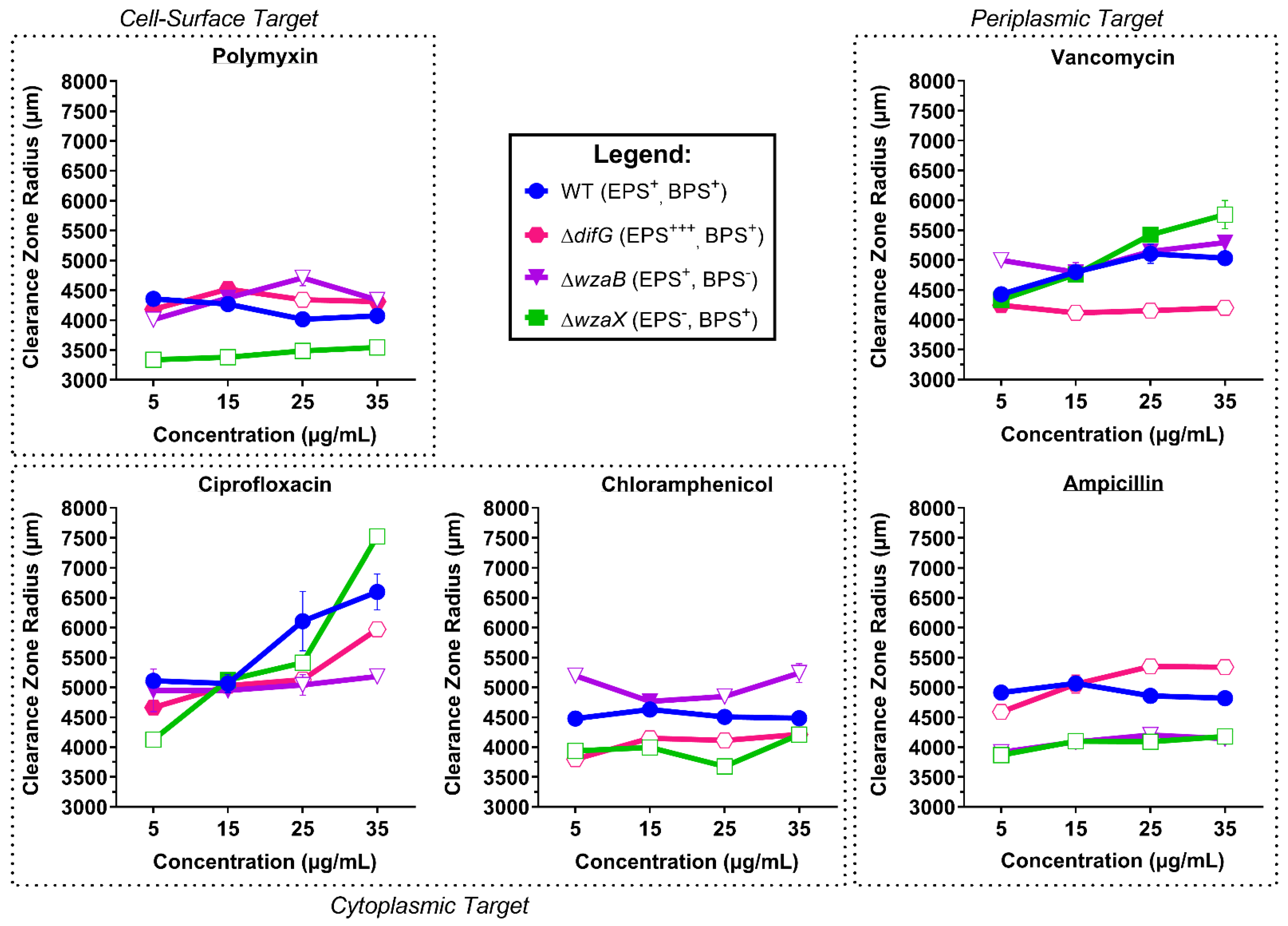 Biomolecules 12 00571 g002