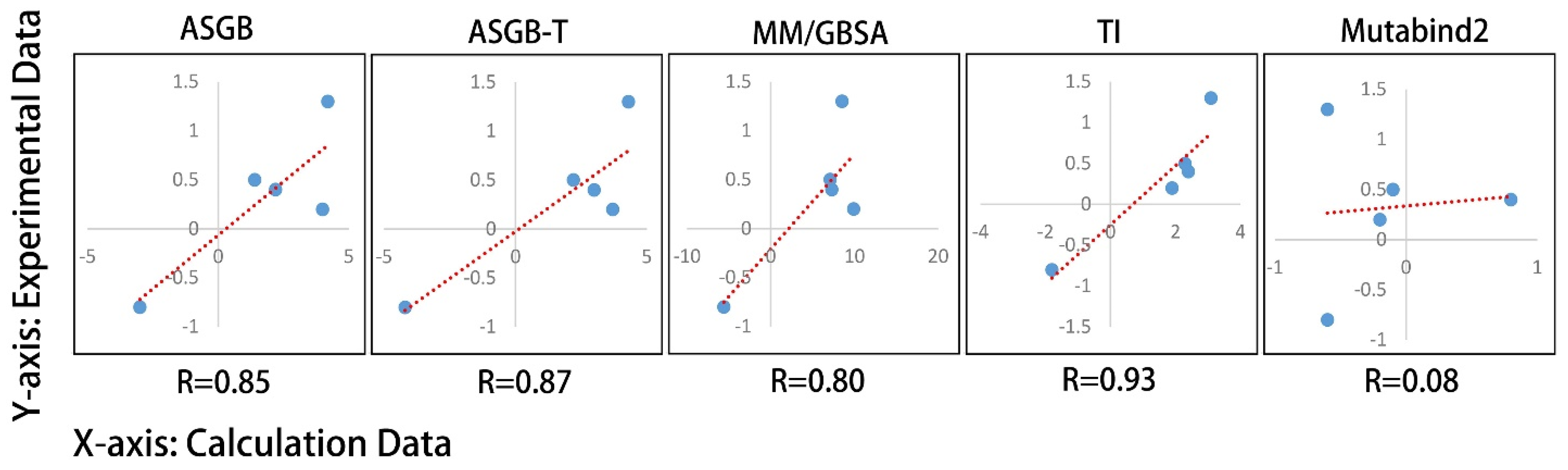 Biomolecules 12 00572 g004
