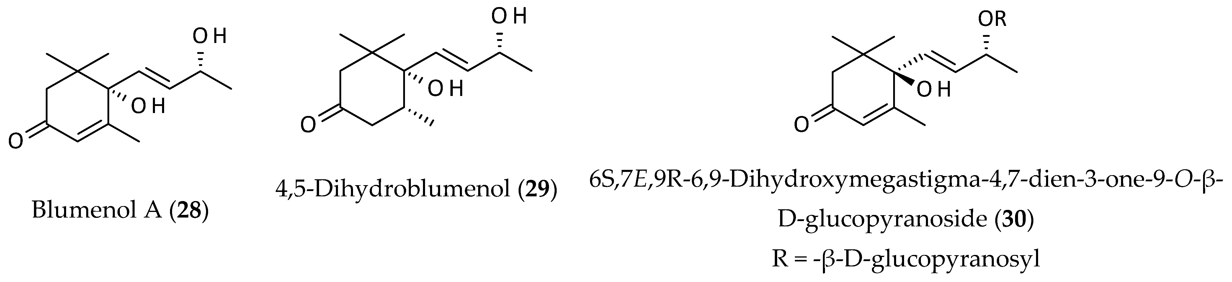 Biomolecules 12 00582 g005