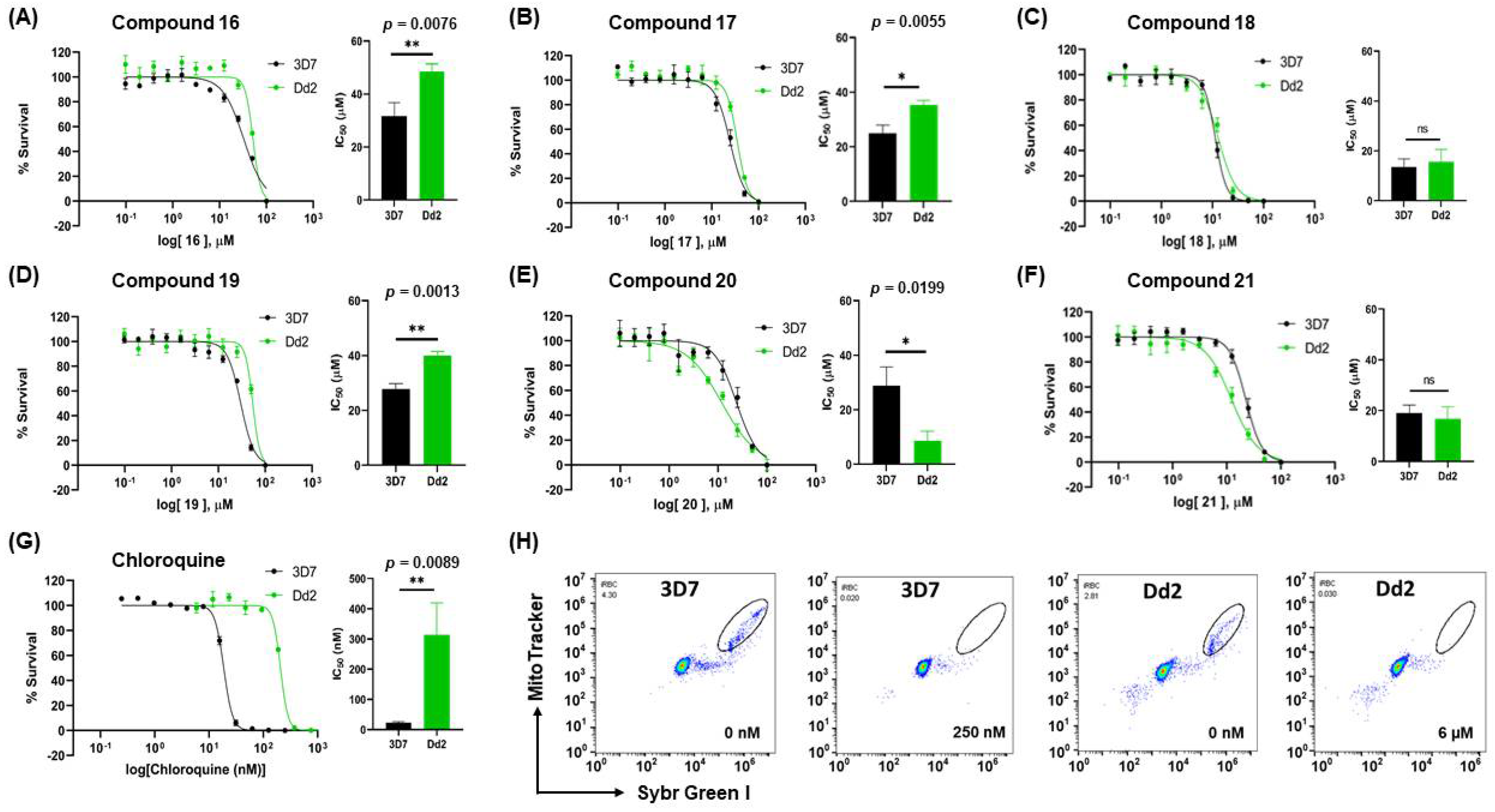 Biomolecules 12 00638 g001
