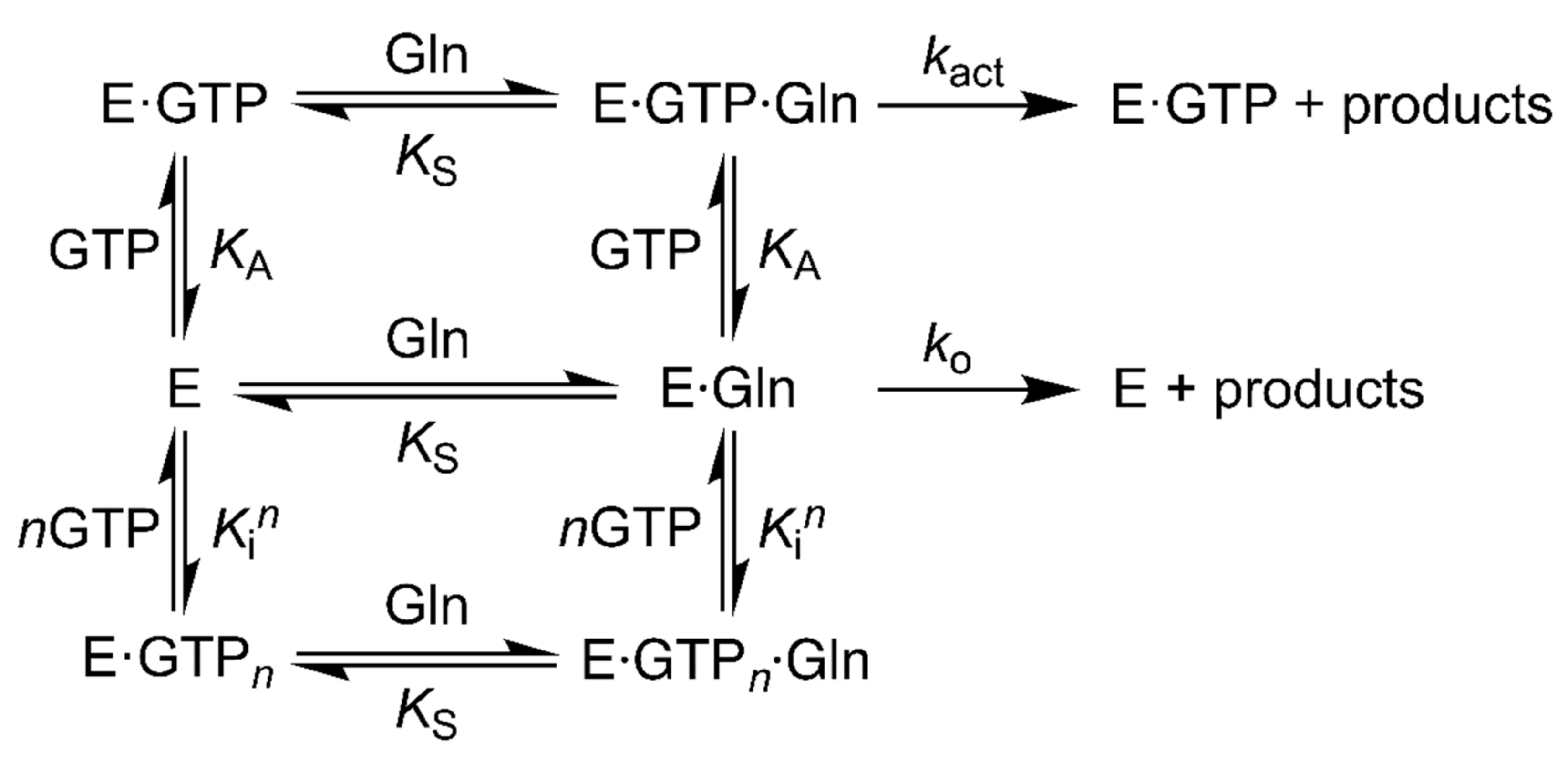Biomolecules 12 00647 sch001
