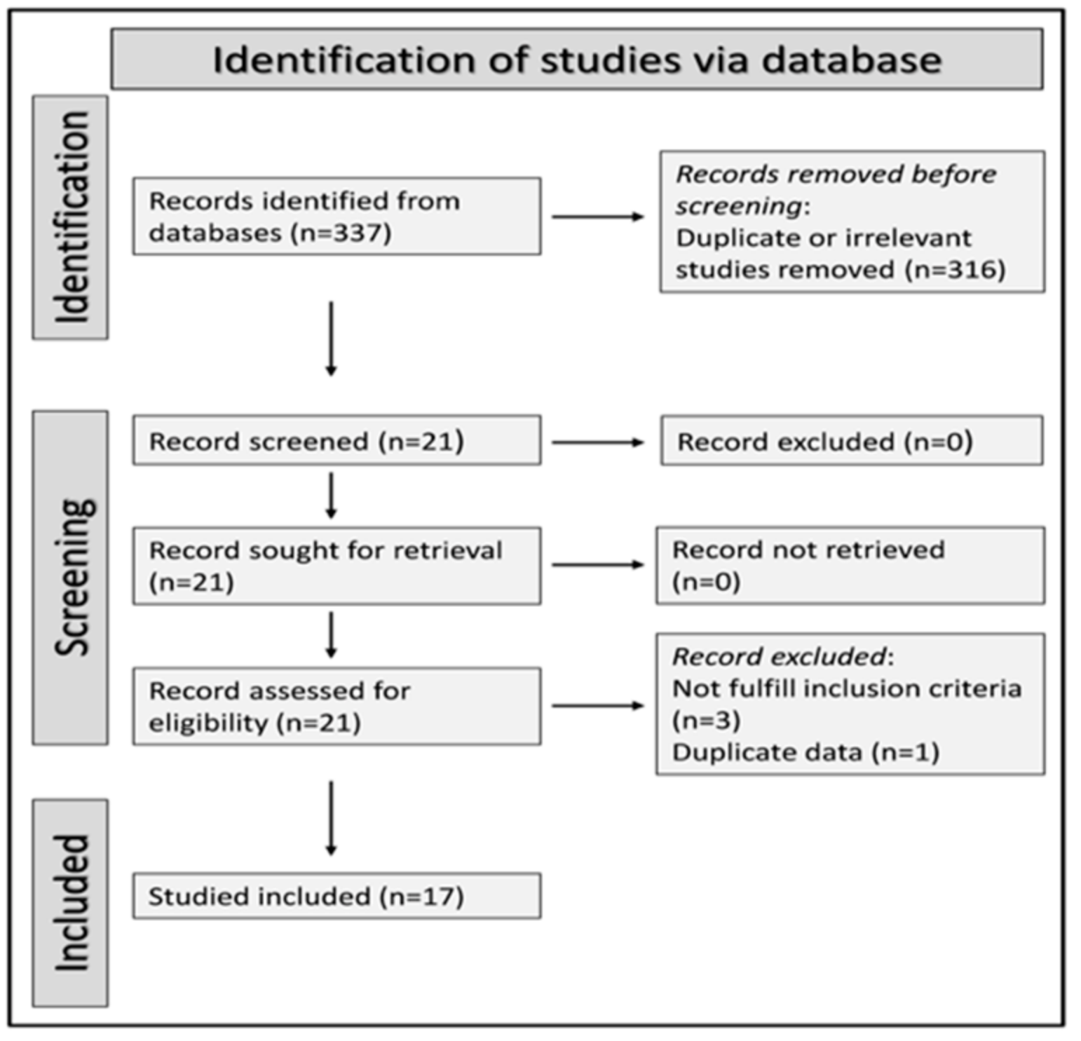 Biomolecules 12 00653 g001 Biomolecules 12 00653 g001