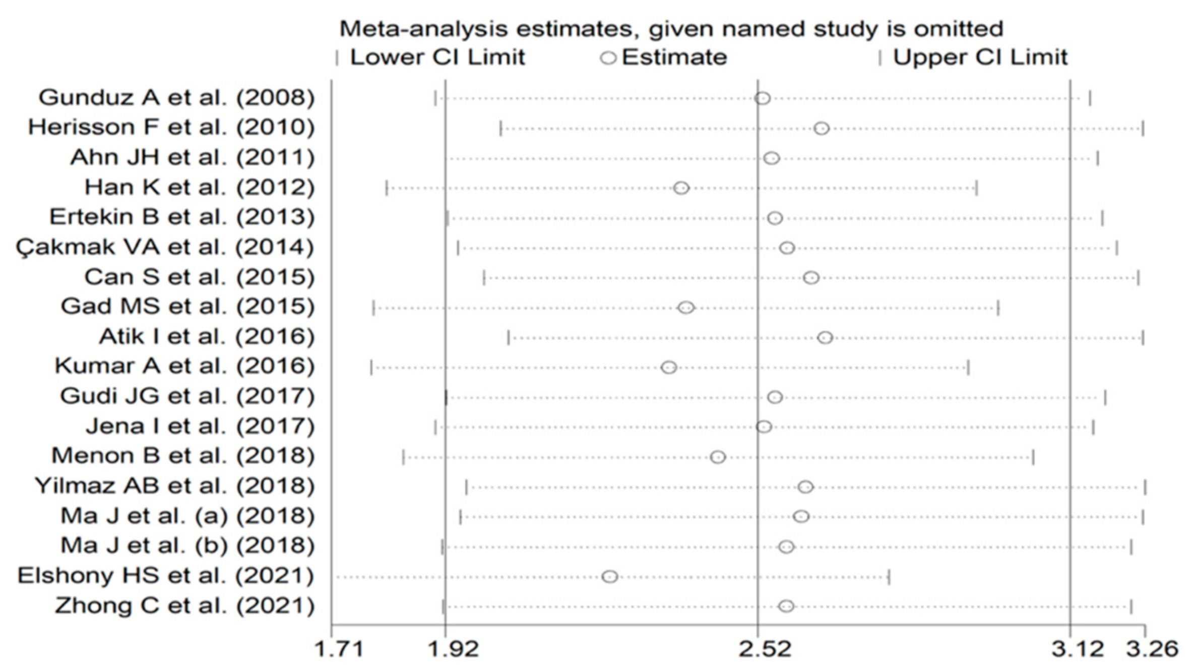 Biomolecules 12 00653 g003 Biomolecules 12 00653 g003