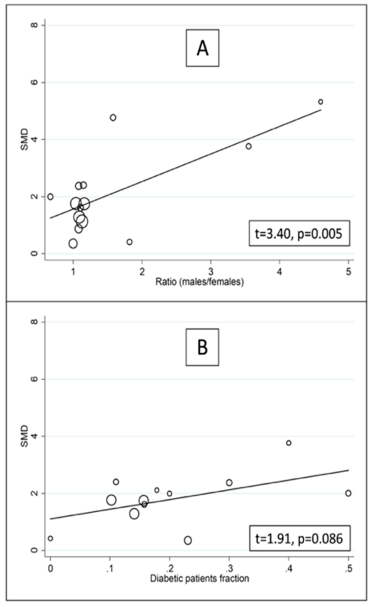 Biomolecules 12 00653 g005 Biomolecules 12 00653 g005