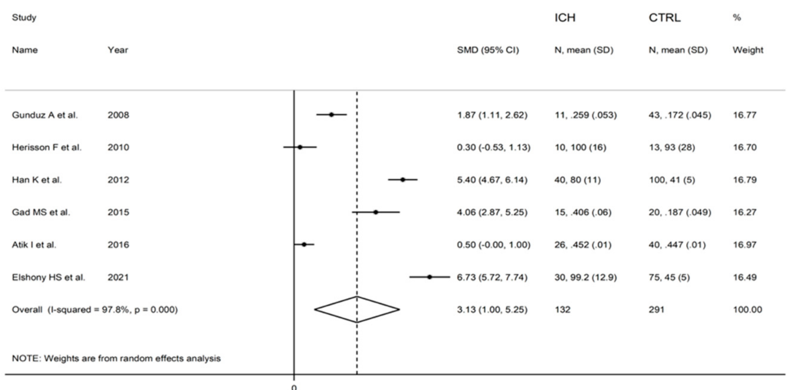Biomolecules 12 00653 g008 Biomolecules 12 00653 g008