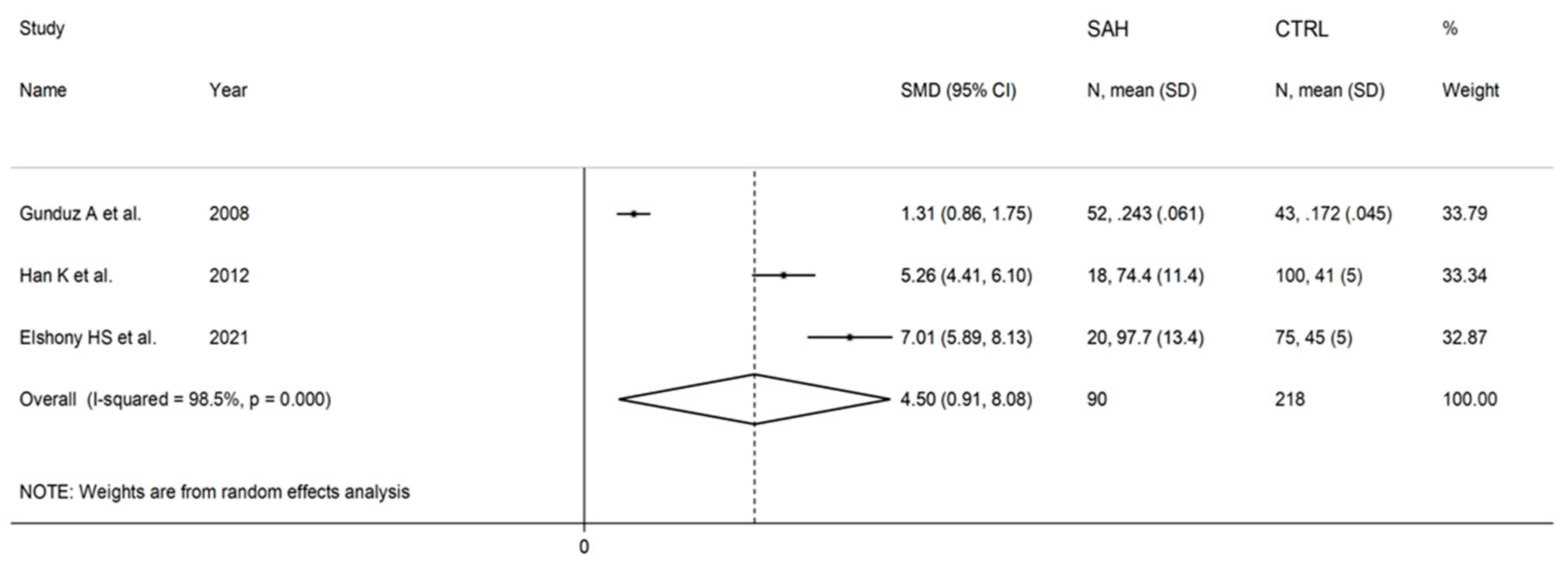 Biomolecules 12 00653 g011 Biomolecules 12 00653 g011