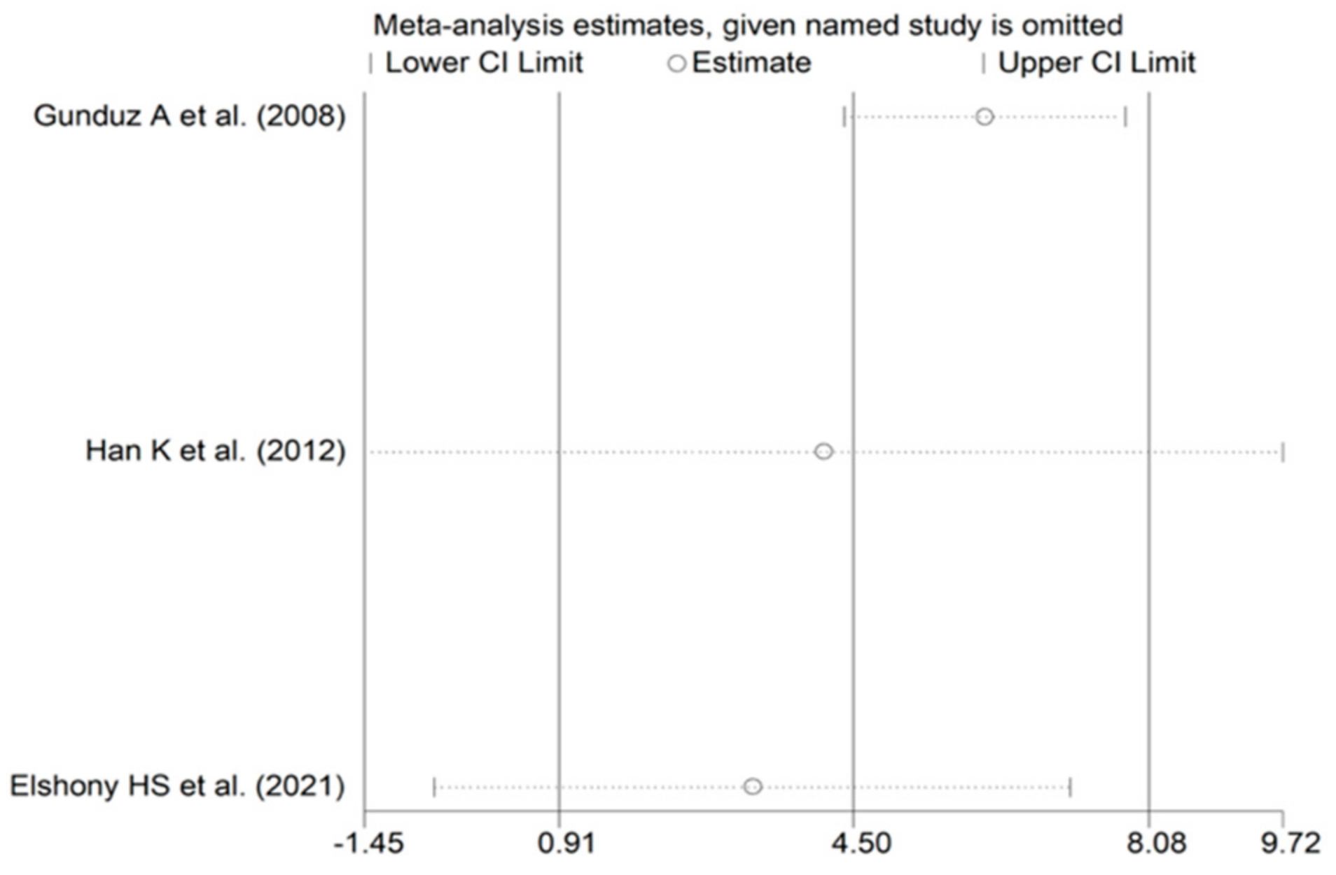 Biomolecules 12 00653 g012 Biomolecules 12 00653 g012