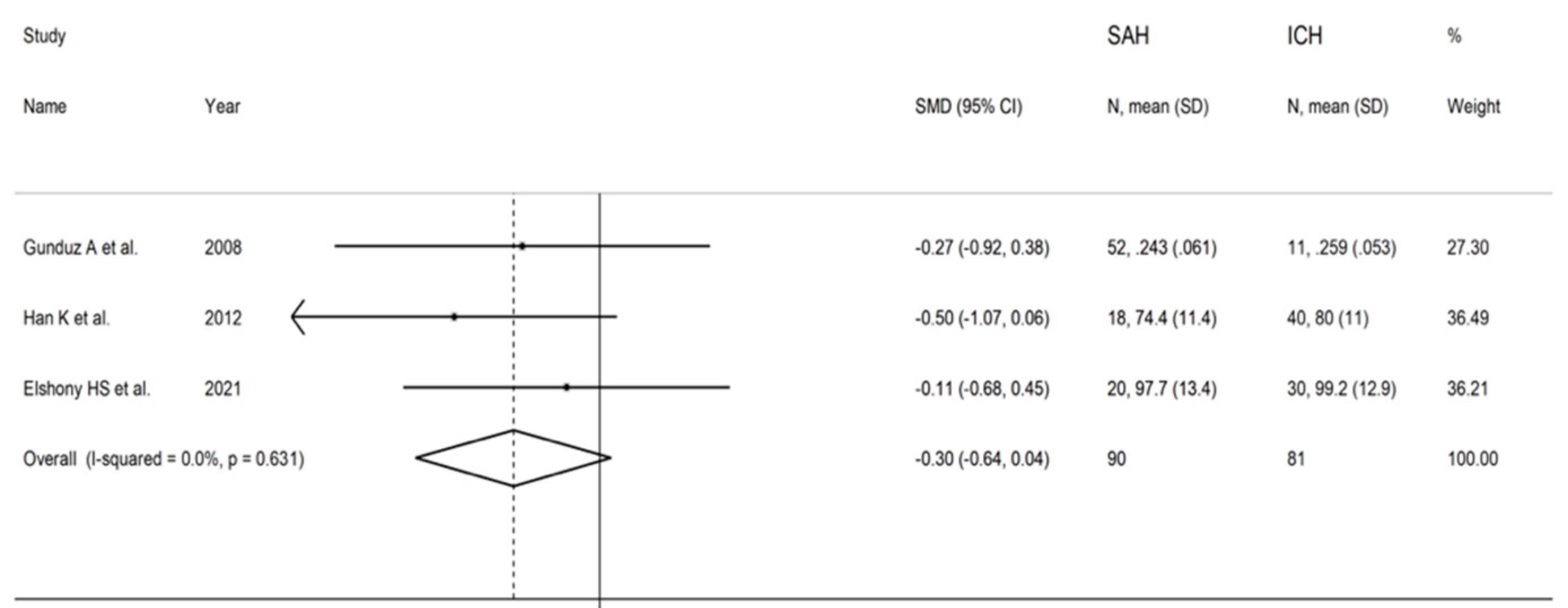 Biomolecules 12 00653 g014 Biomolecules 12 00653 g014