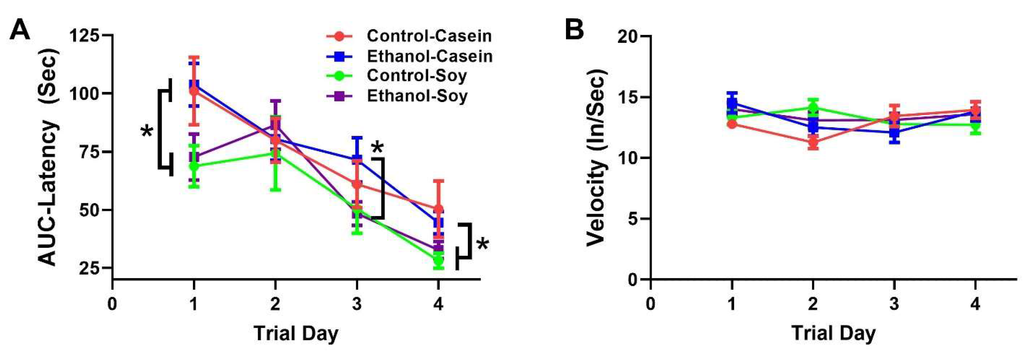 Biomolecules 12 00676 g002