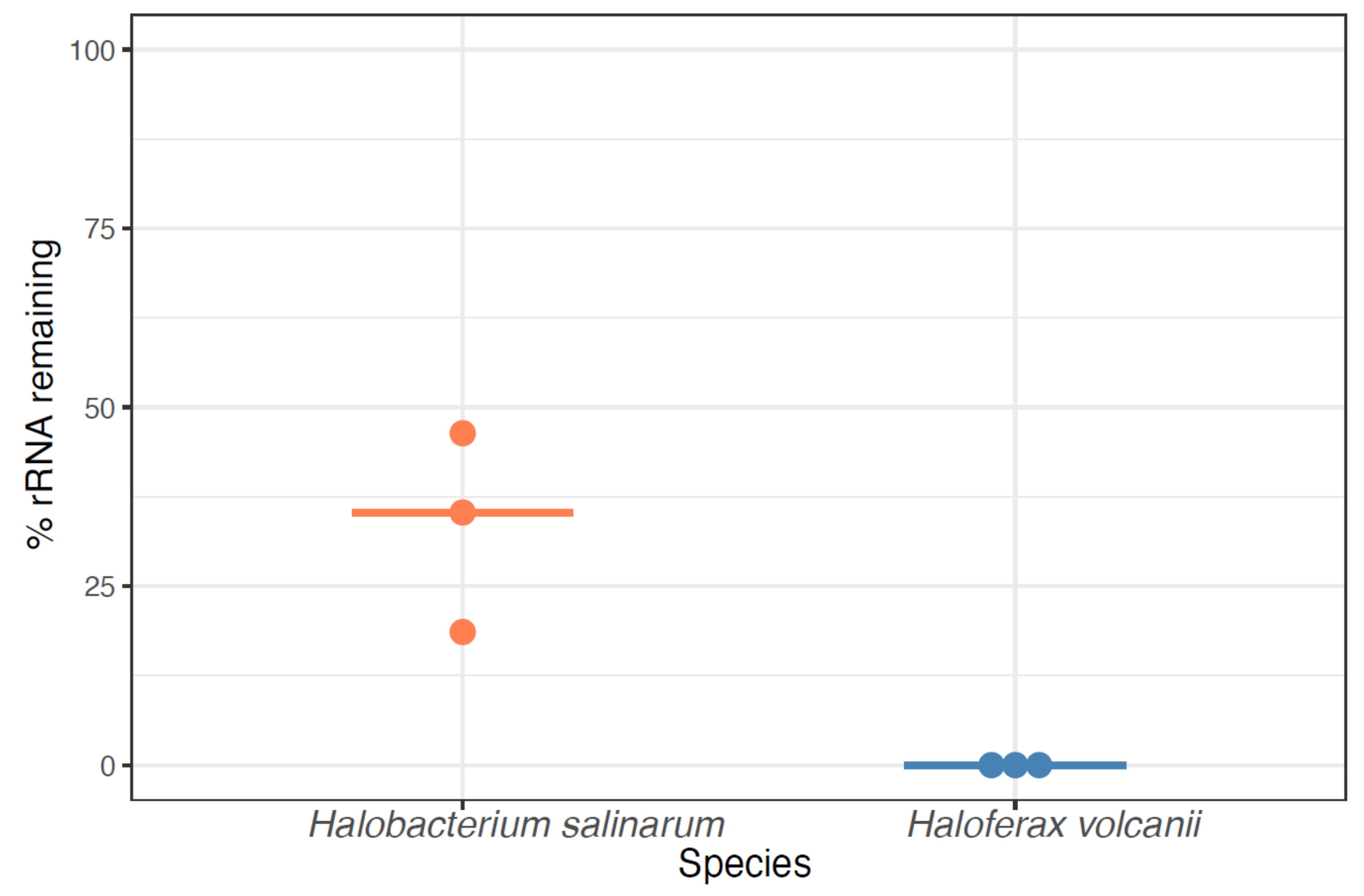 Biomolecules 12 00682 g002