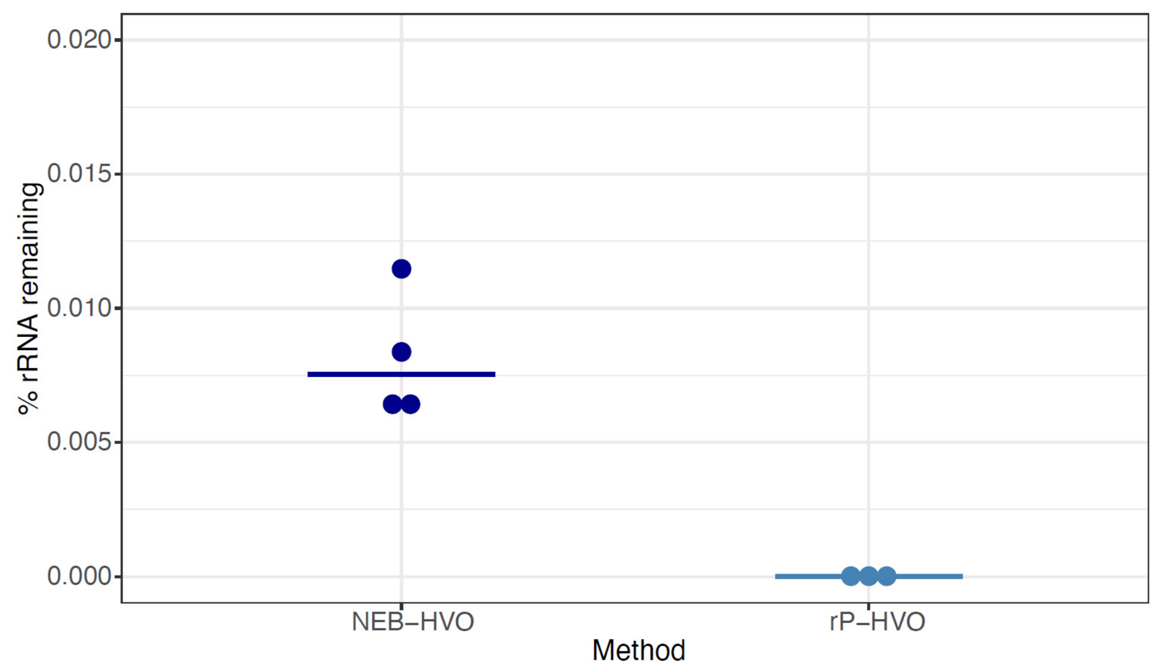 Biomolecules 12 00682 g005