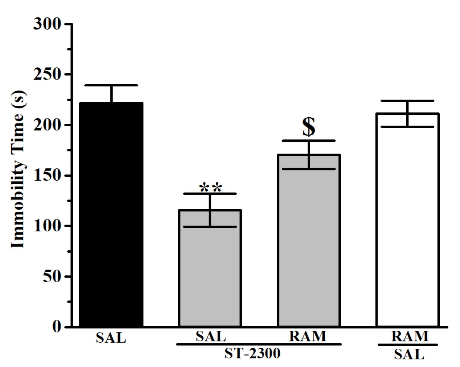 Biomolecules 12 00683 g004