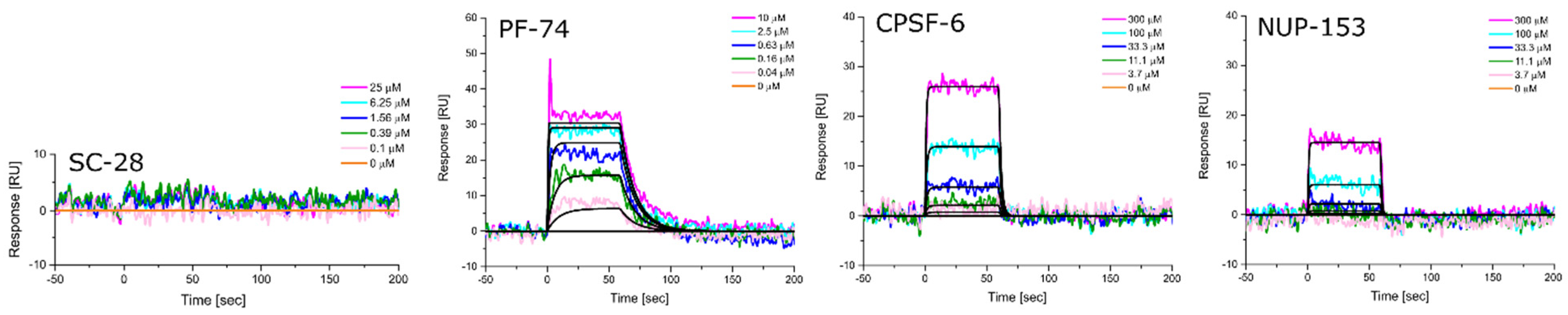Biomolecules 12 00695 g007 Biomolecules 12 00695 g007