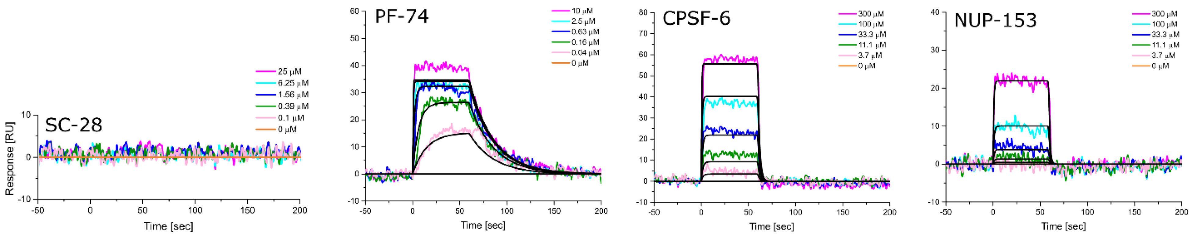 Biomolecules 12 00695 g010 Biomolecules 12 00695 g010