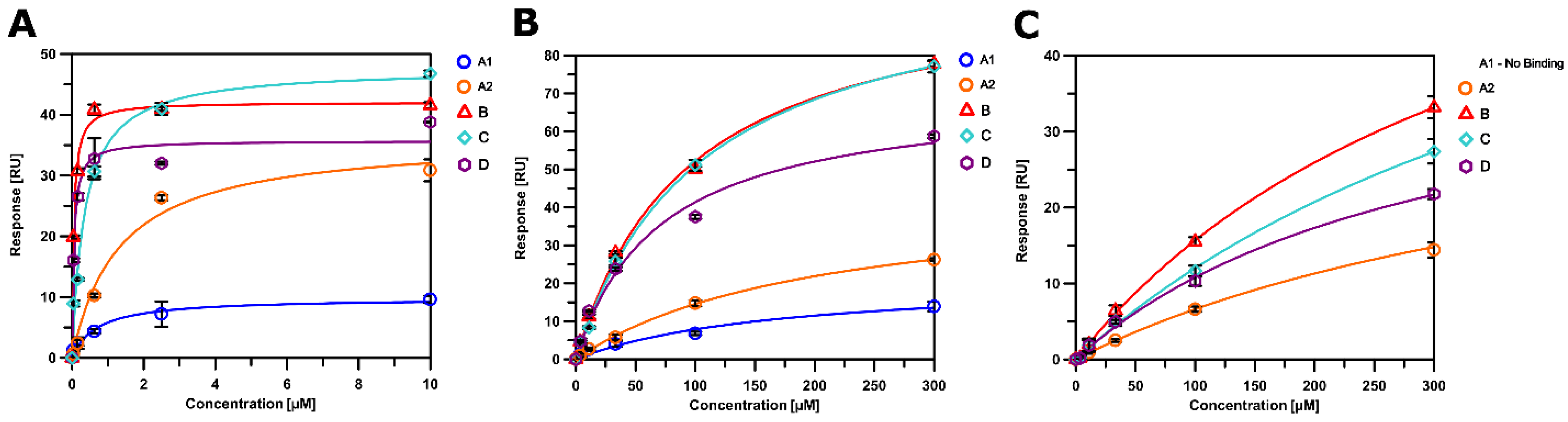 Biomolecules 12 00695 g011 Biomolecules 12 00695 g011