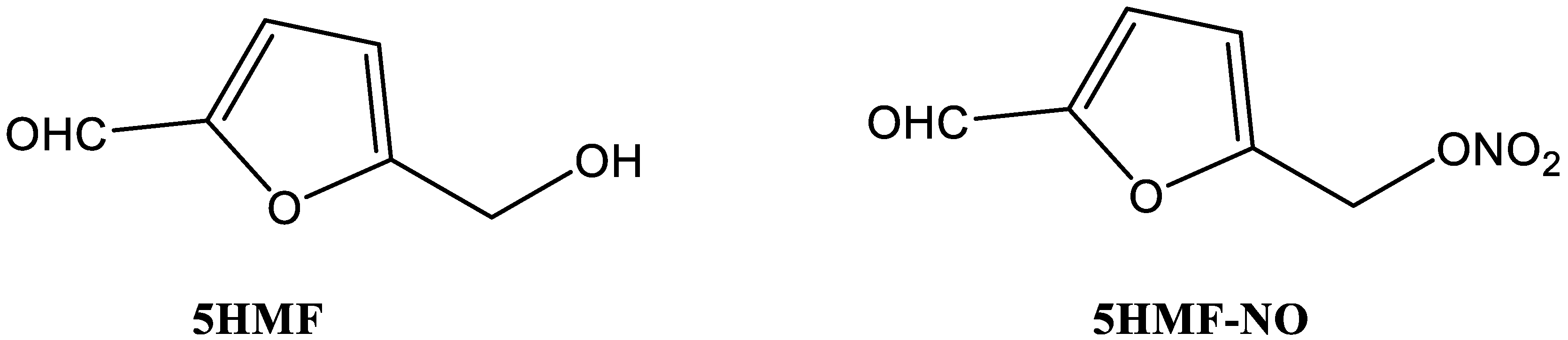 Biomolecules 12 00696 g001