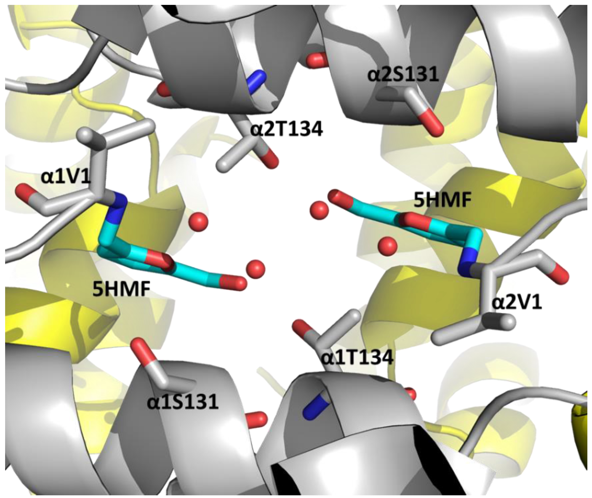 Biomolecules 12 00696 g005