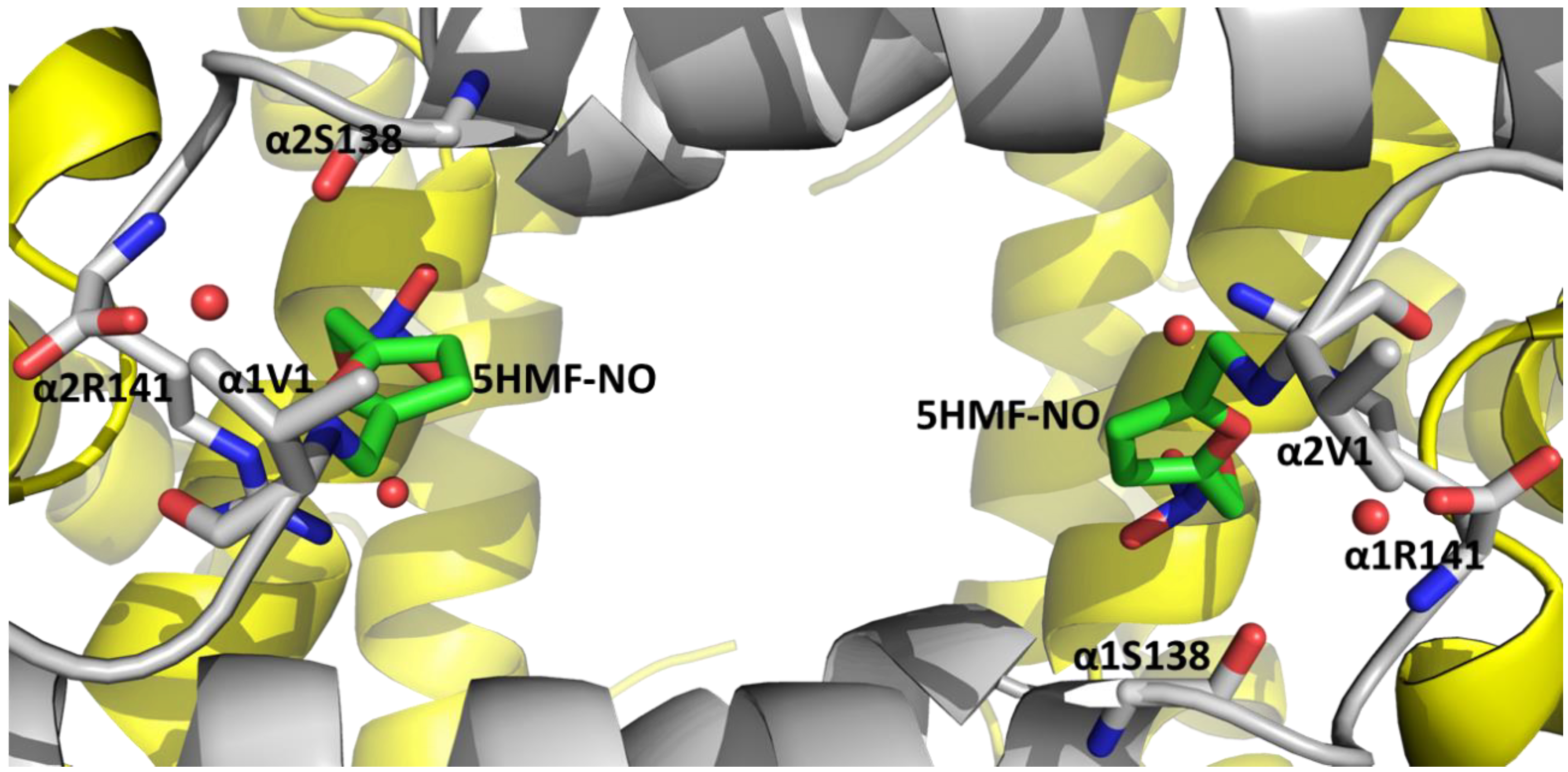 Biomolecules 12 00696 g006