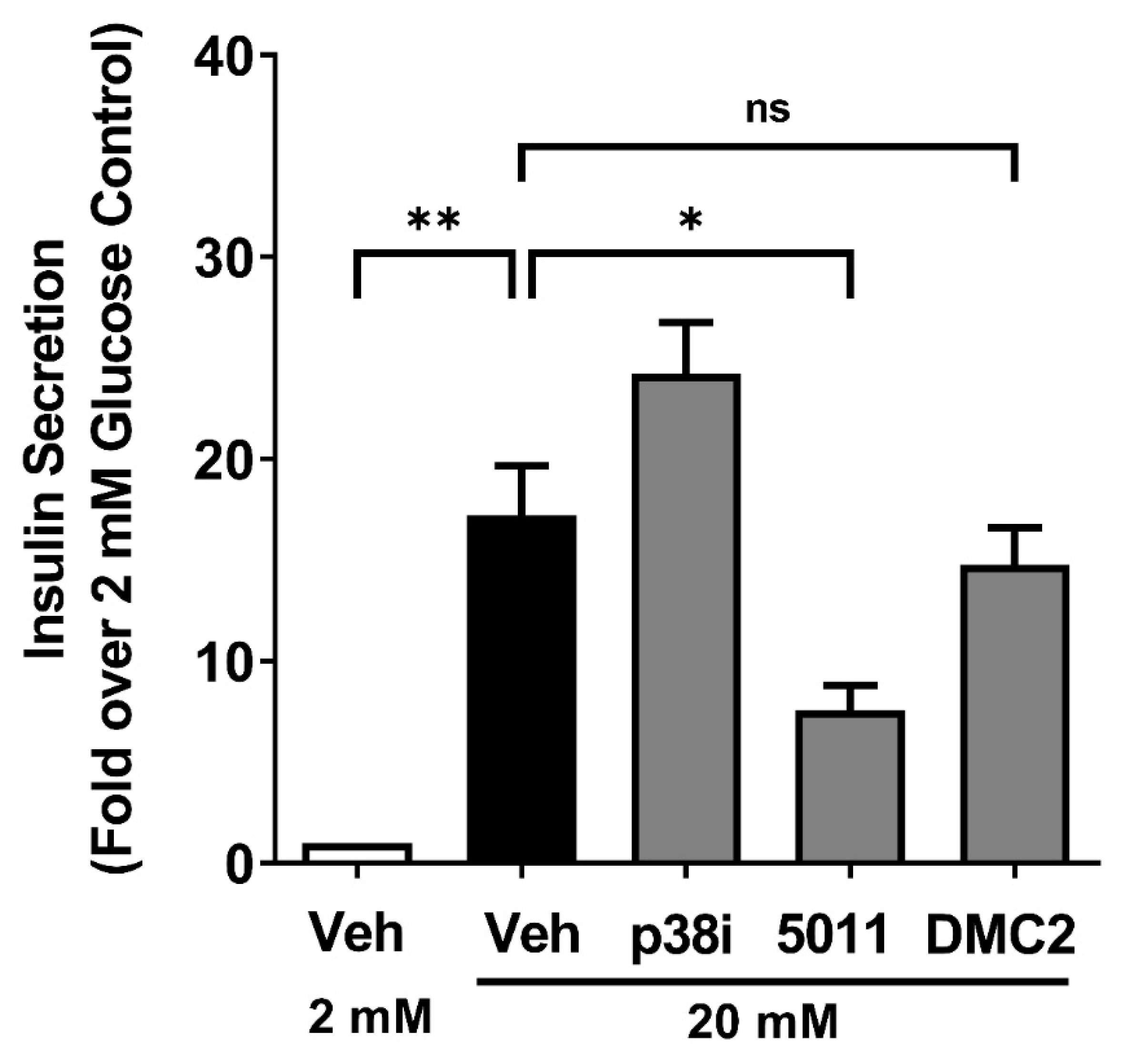 Biomolecules 12 00708 g006