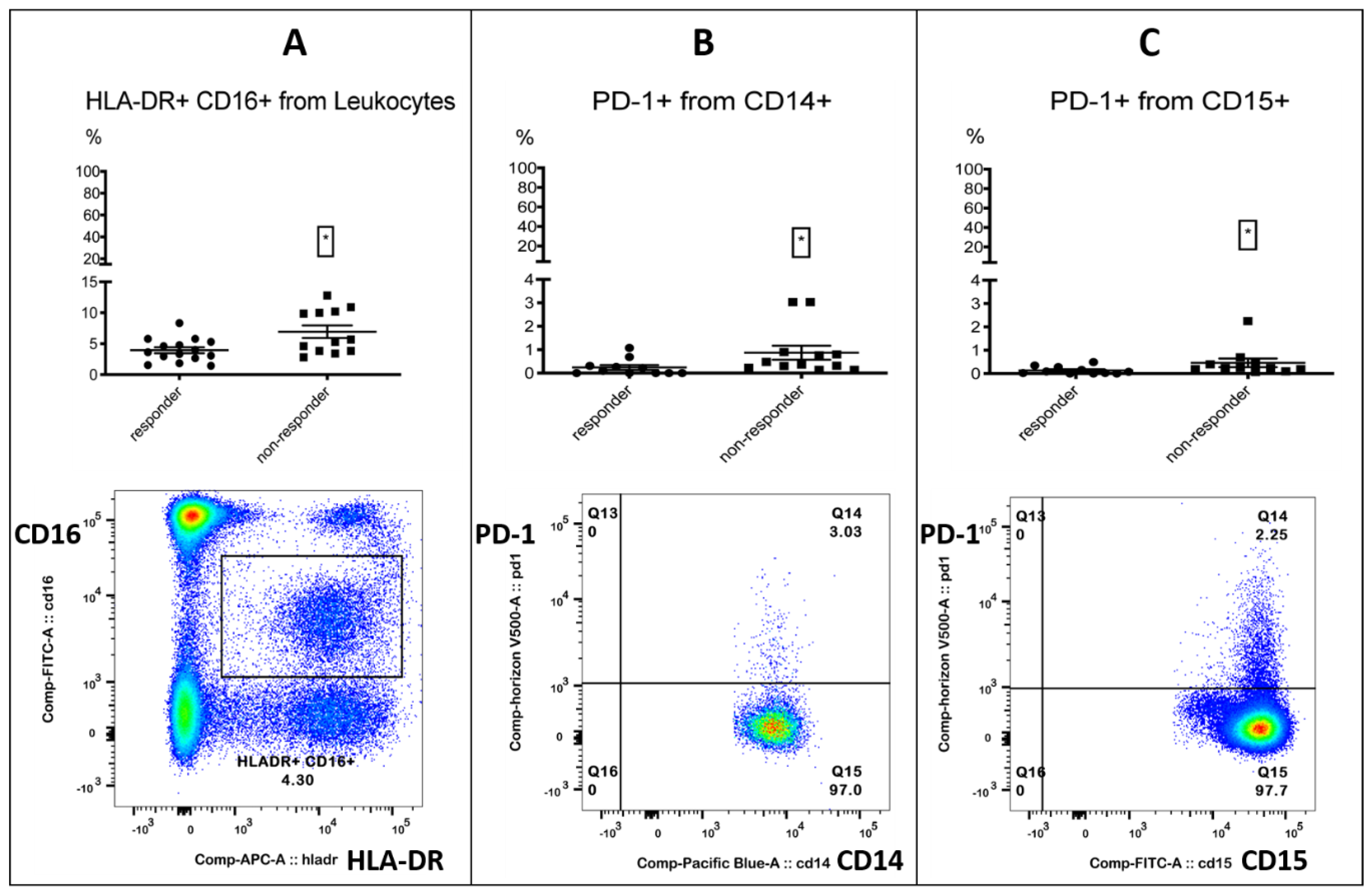 Biomolecules 12 00716 g001